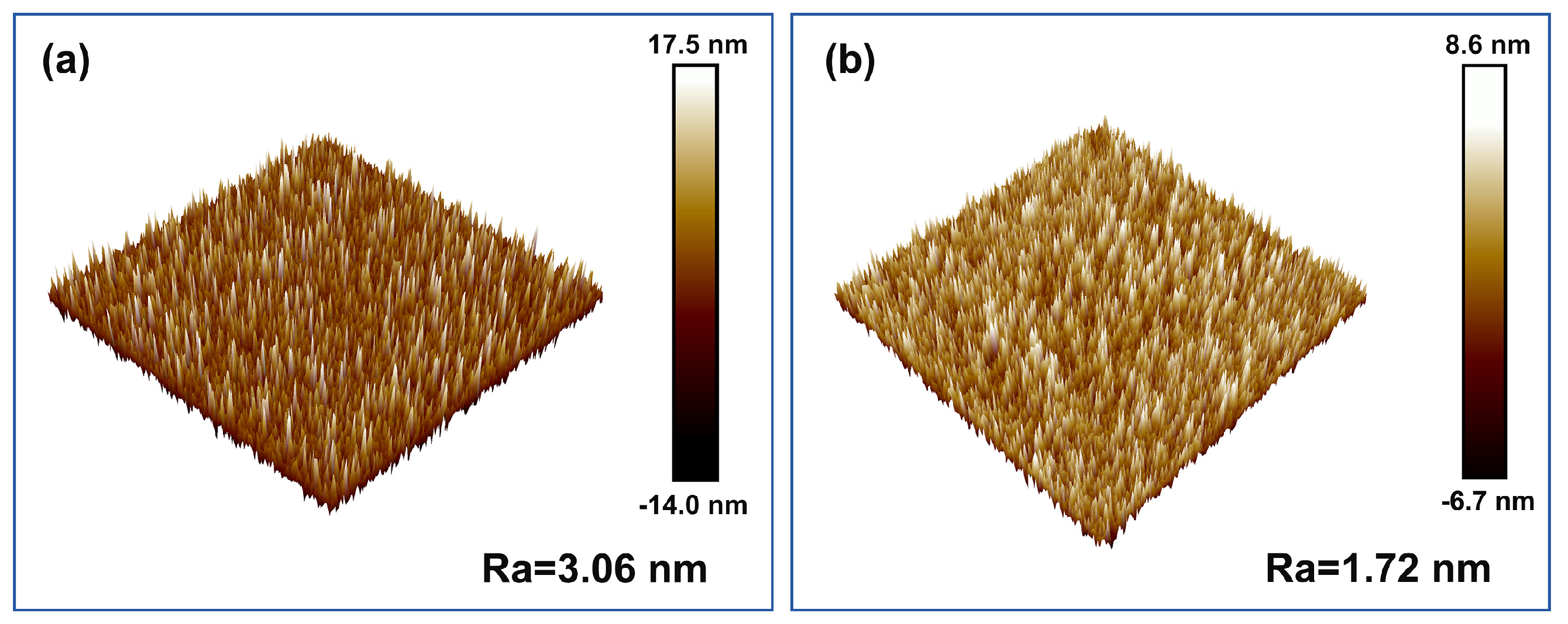 Coatings 14 00238 g006