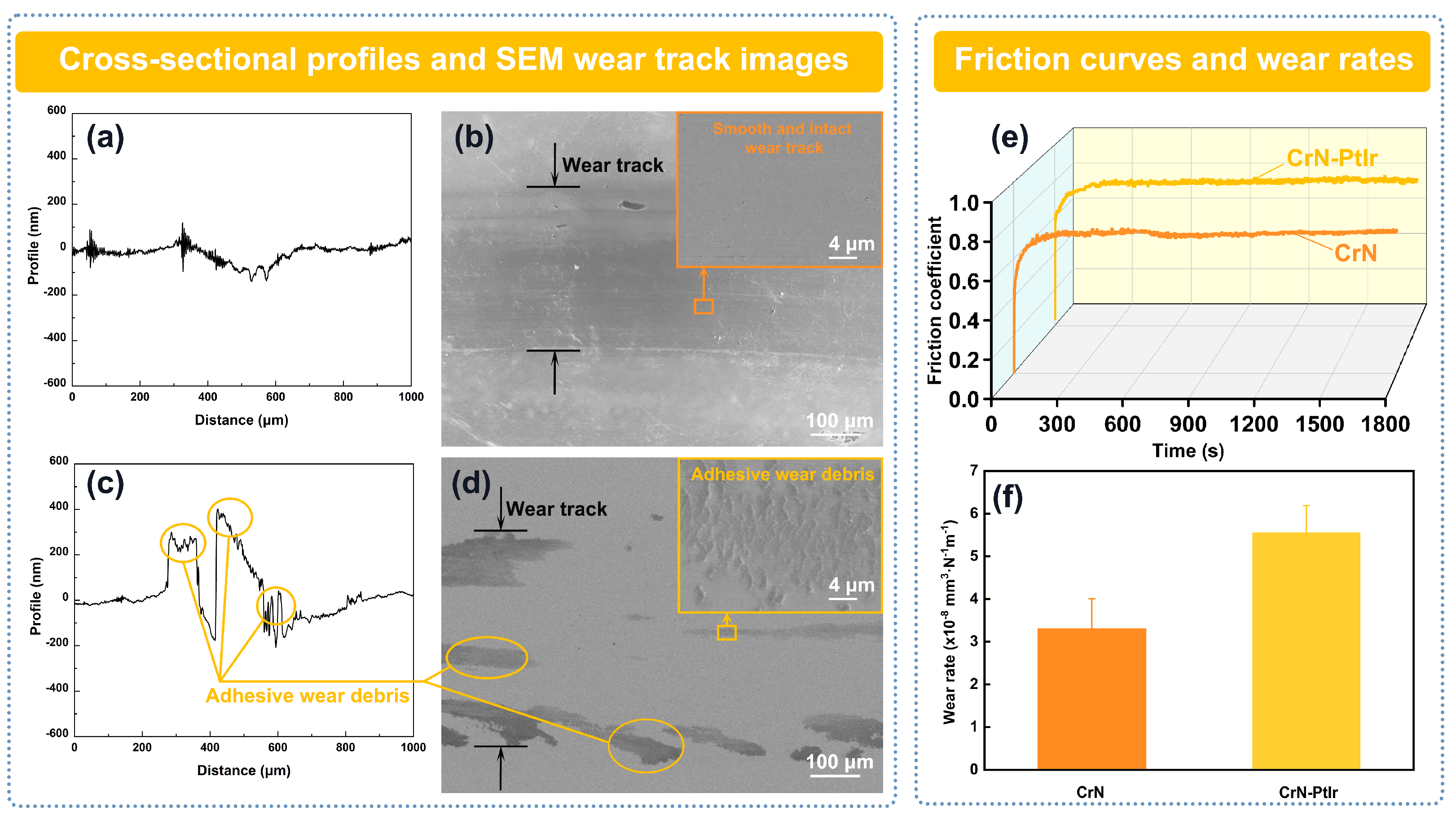 Coatings 14 00238 g009