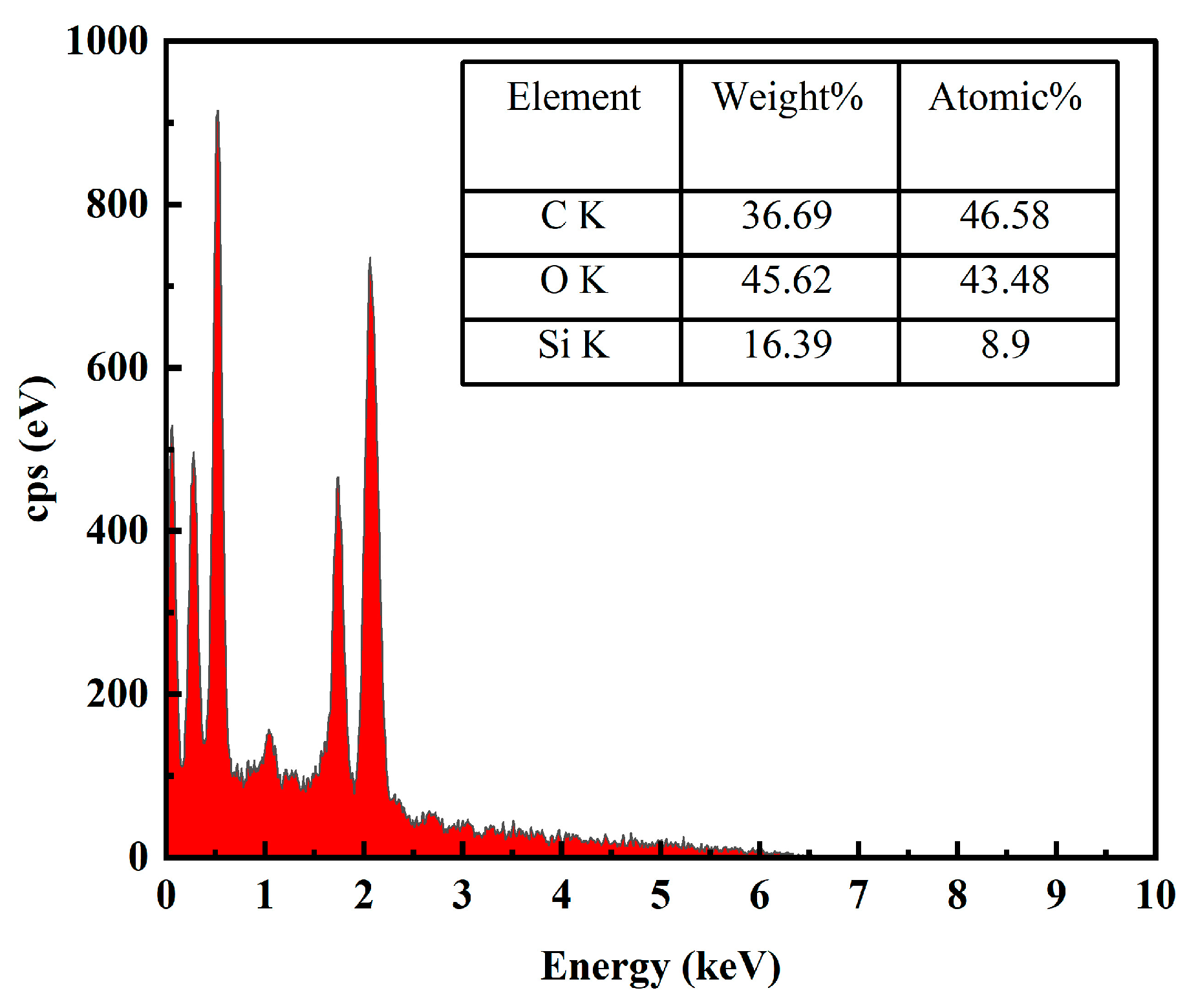 Coatings 14 00239 g006