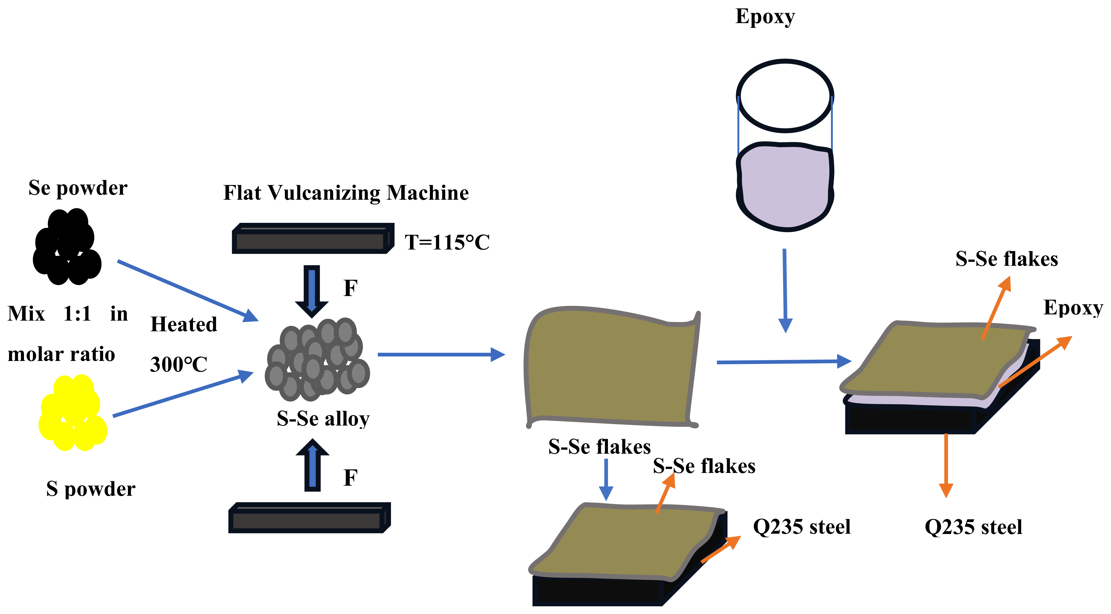 Coatings 14 00245 g003