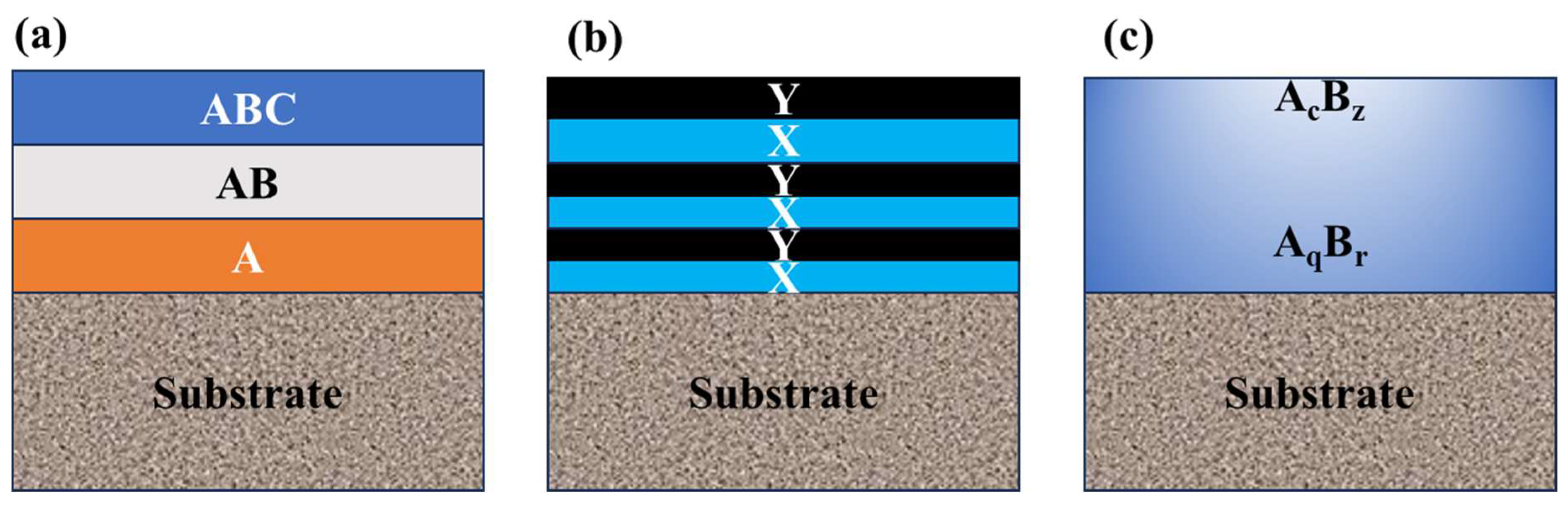 Coatings 14 00246 g019