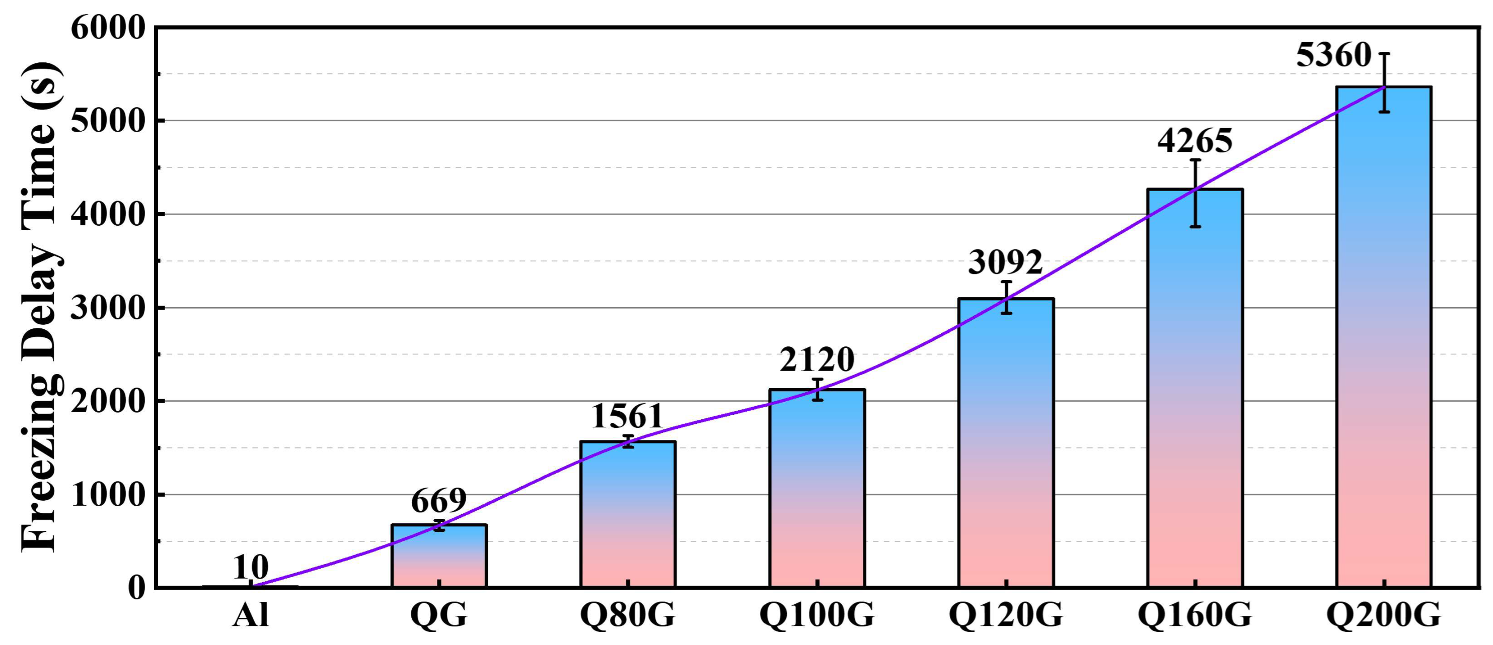 Coatings 14 00247 g004