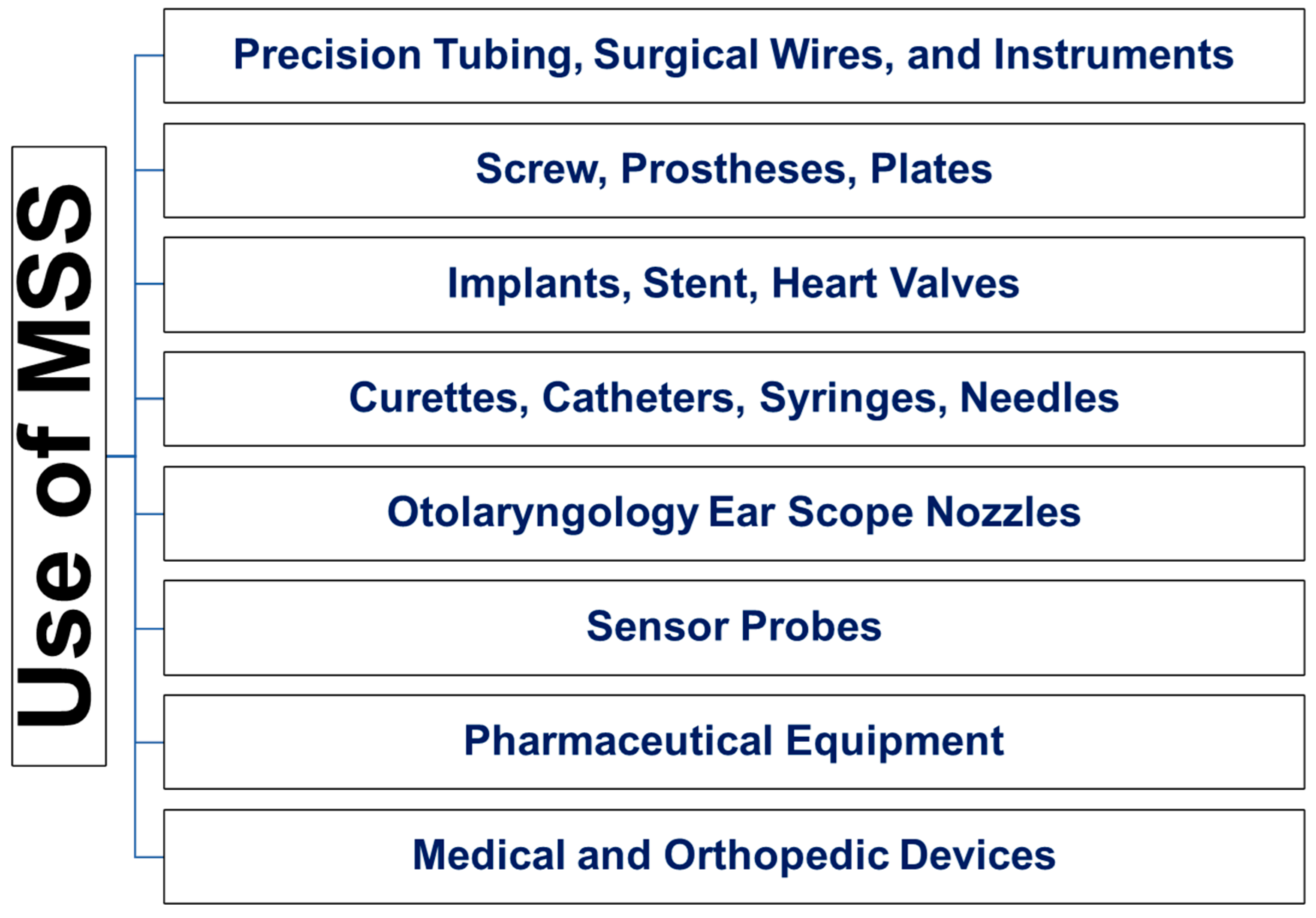 Coatings 14 00248 g001 Coatings 14 00248 g001