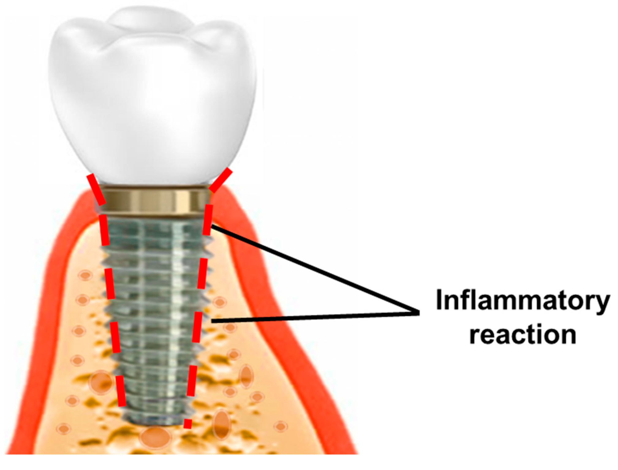 Coatings 14 00248 g008 Coatings 14 00248 g008