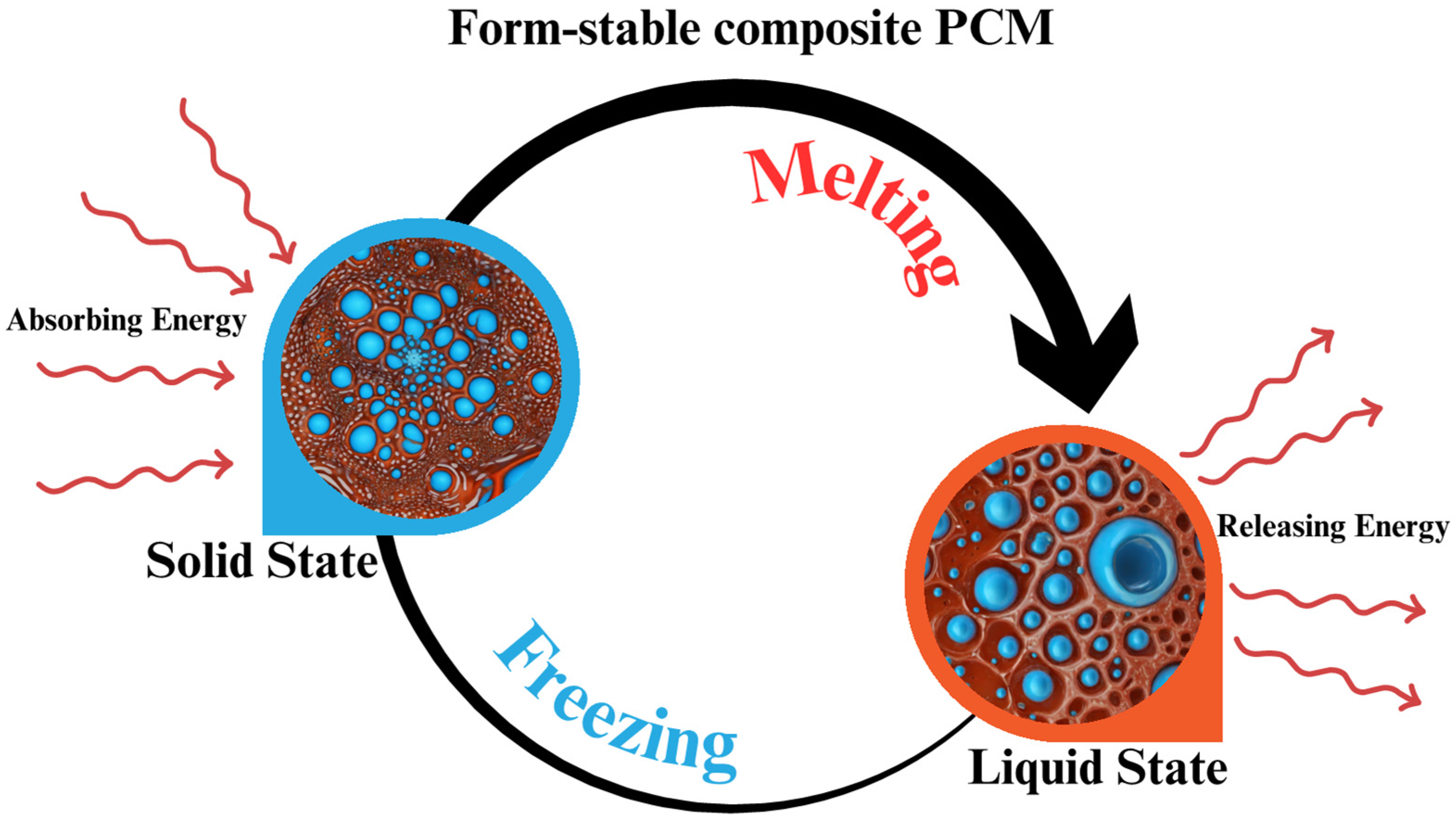 Coatings 14 00250 g003