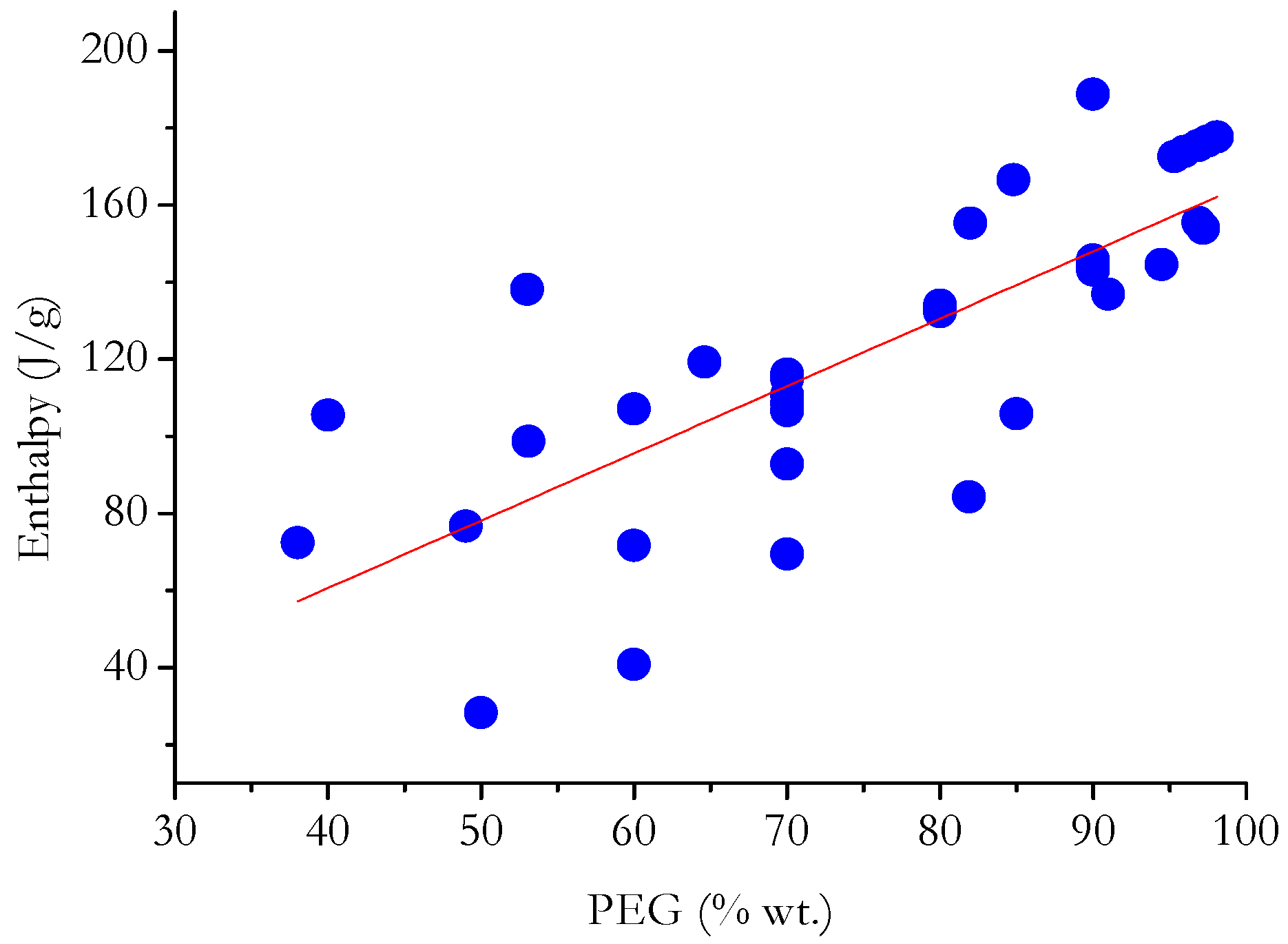 Coatings 14 00250 g009
