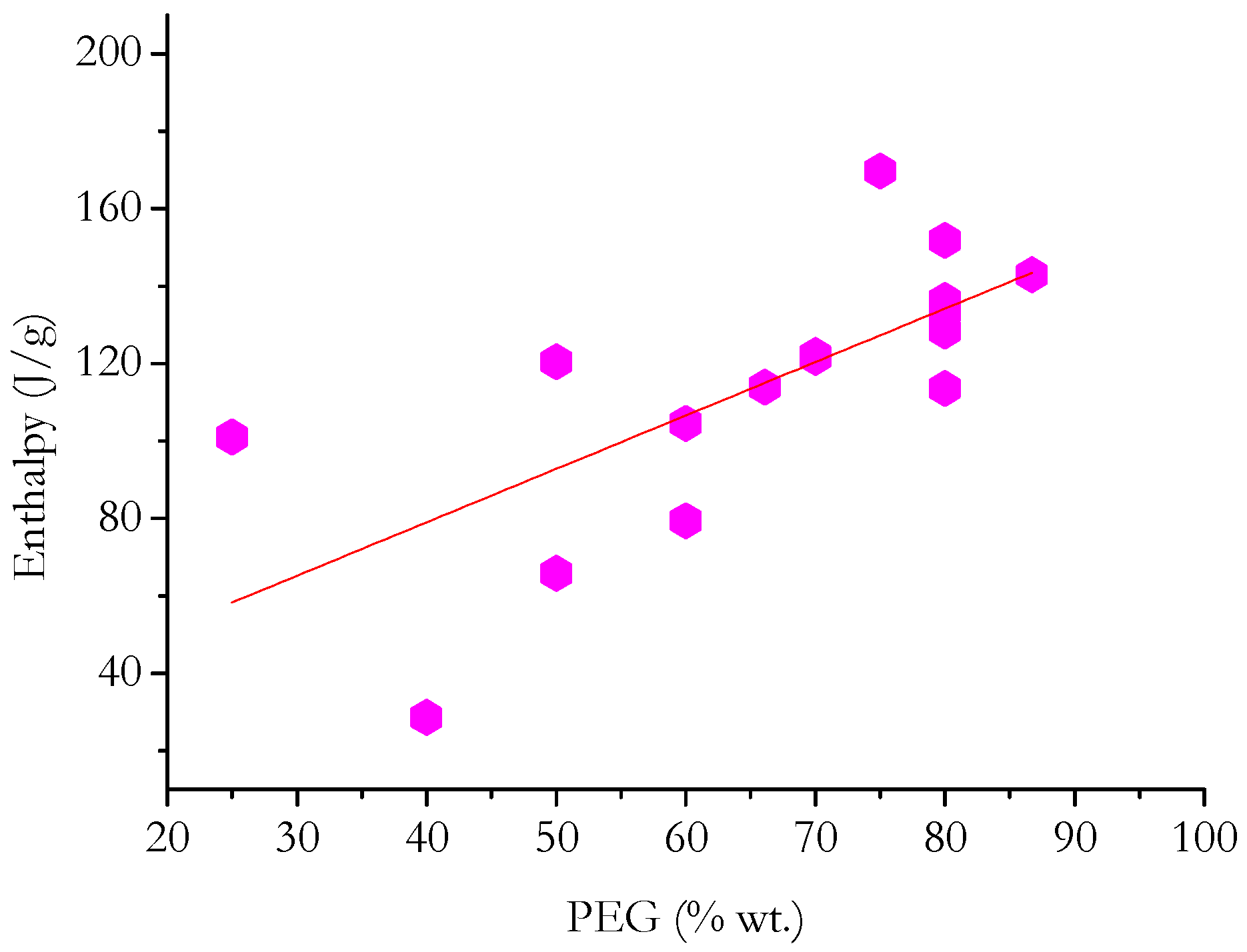 Coatings 14 00250 g011