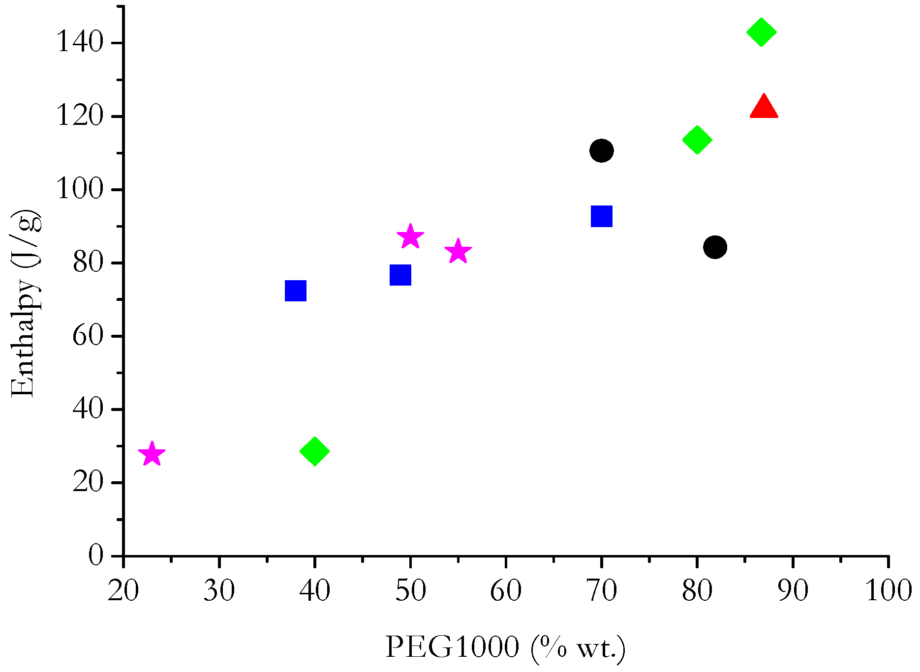 Coatings 14 00250 g013