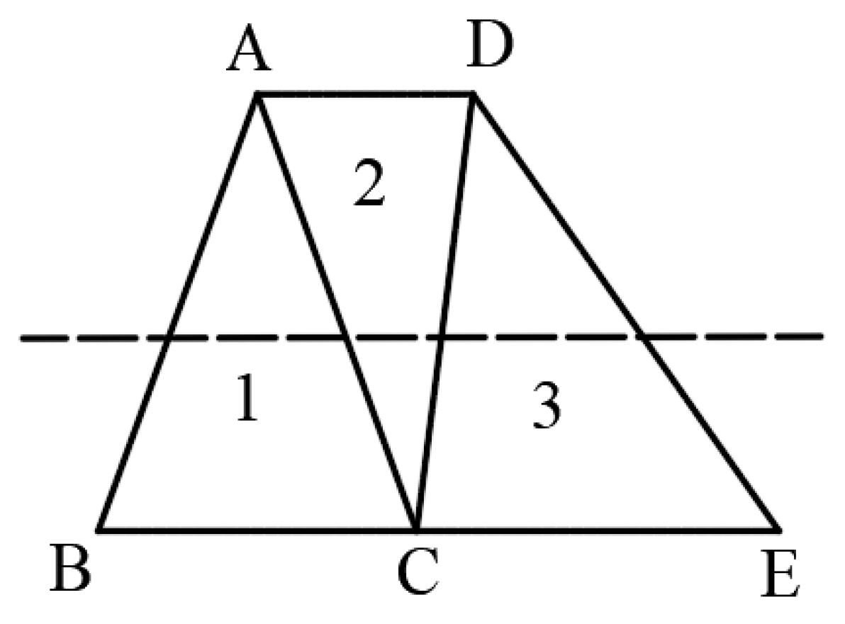 Coatings 14 00251 g003 Coatings 14 00251 g003