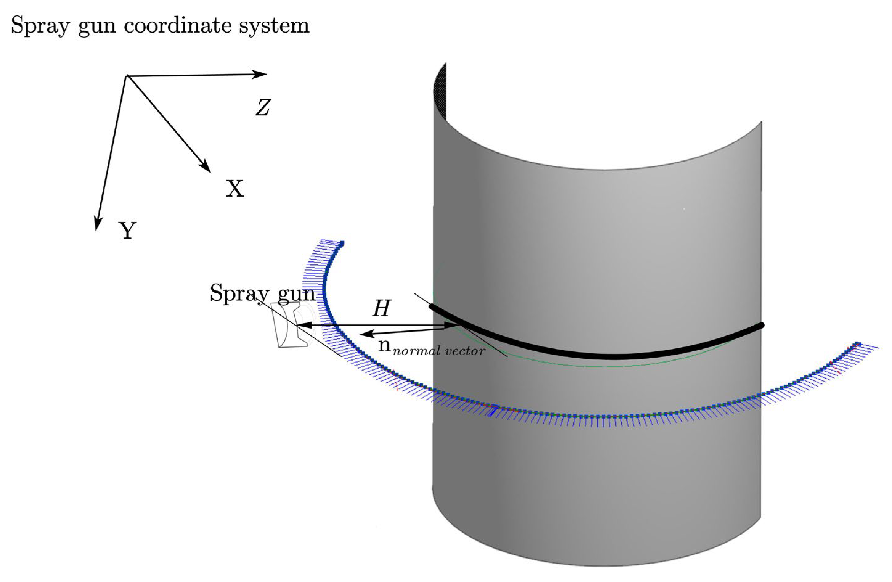 Coatings 14 00251 g005 Coatings 14 00251 g005
