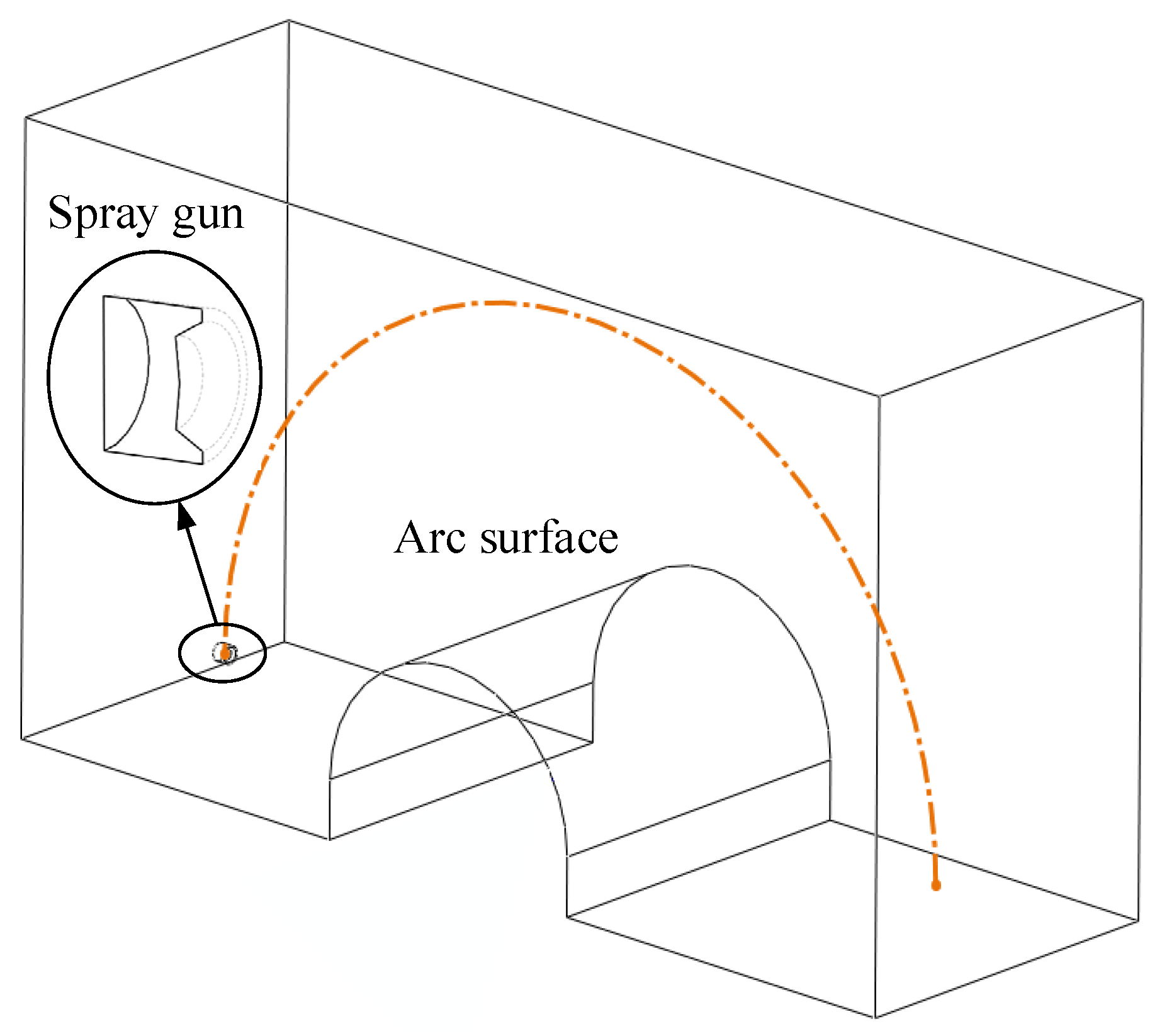 Coatings 14 00251 g007 Coatings 14 00251 g007