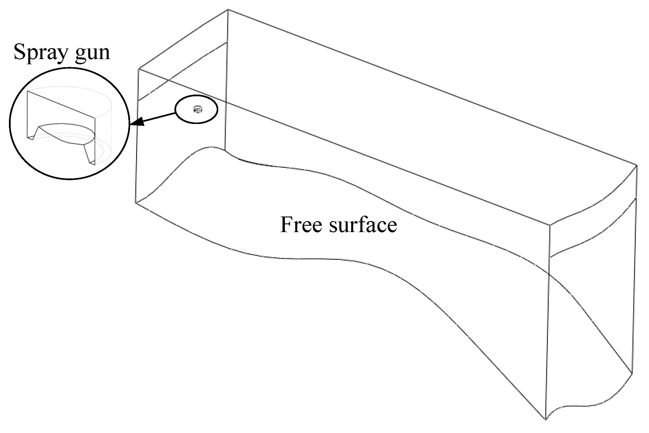 Coatings 14 00251 g008 Coatings 14 00251 g008
