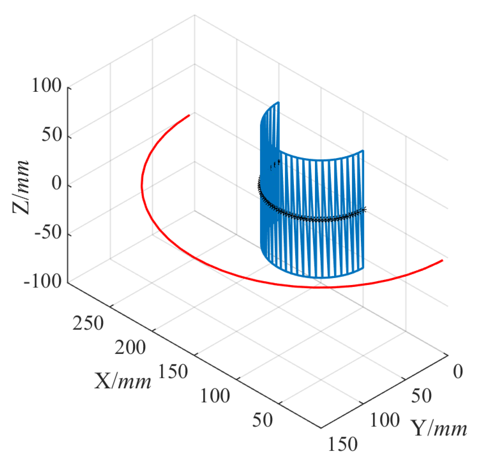 Coatings 14 00251 g010 Coatings 14 00251 g010
