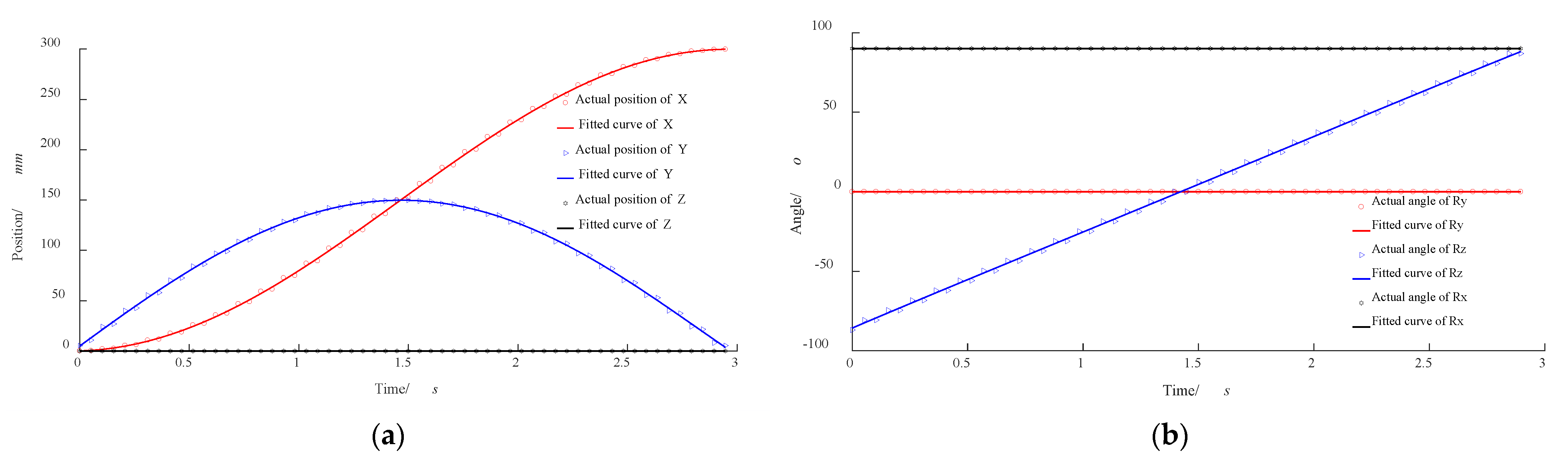 Coatings 14 00251 g011 Coatings 14 00251 g011