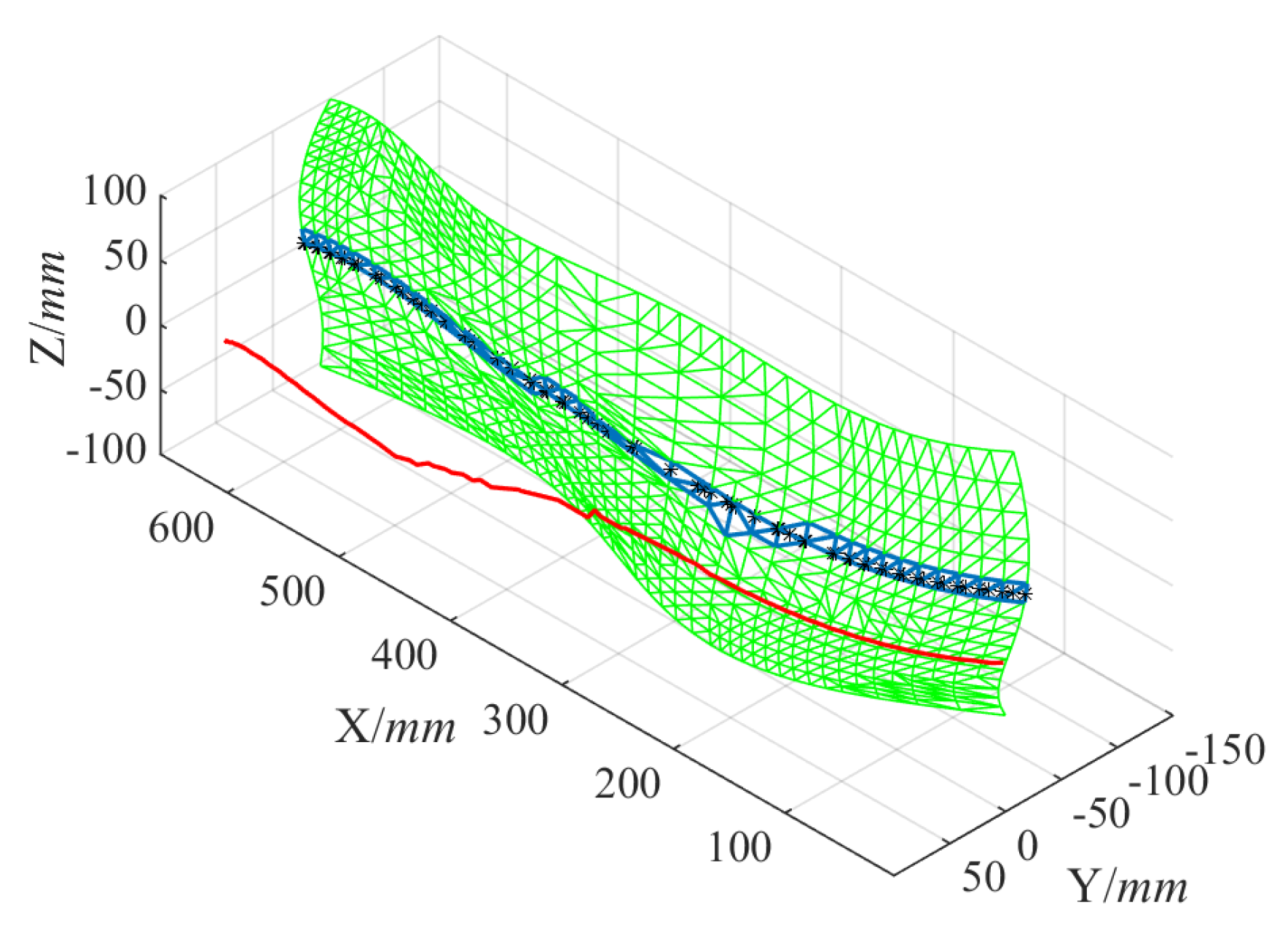Coatings 14 00251 g012 Coatings 14 00251 g012