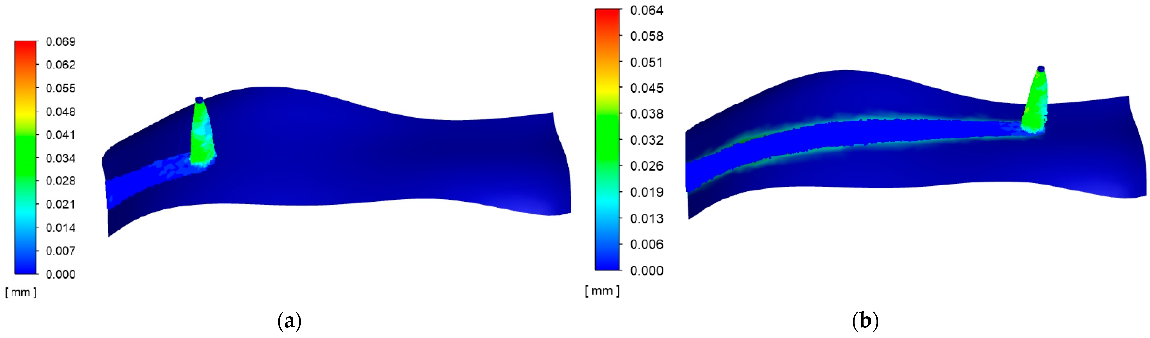 Coatings 14 00251 g016 Coatings 14 00251 g016