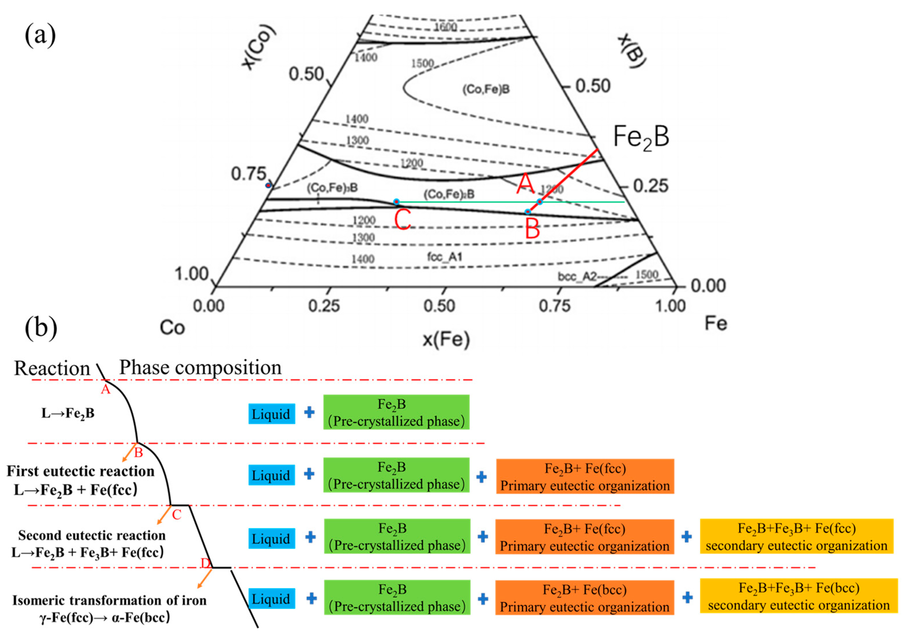 Coatings 14 00255 g002