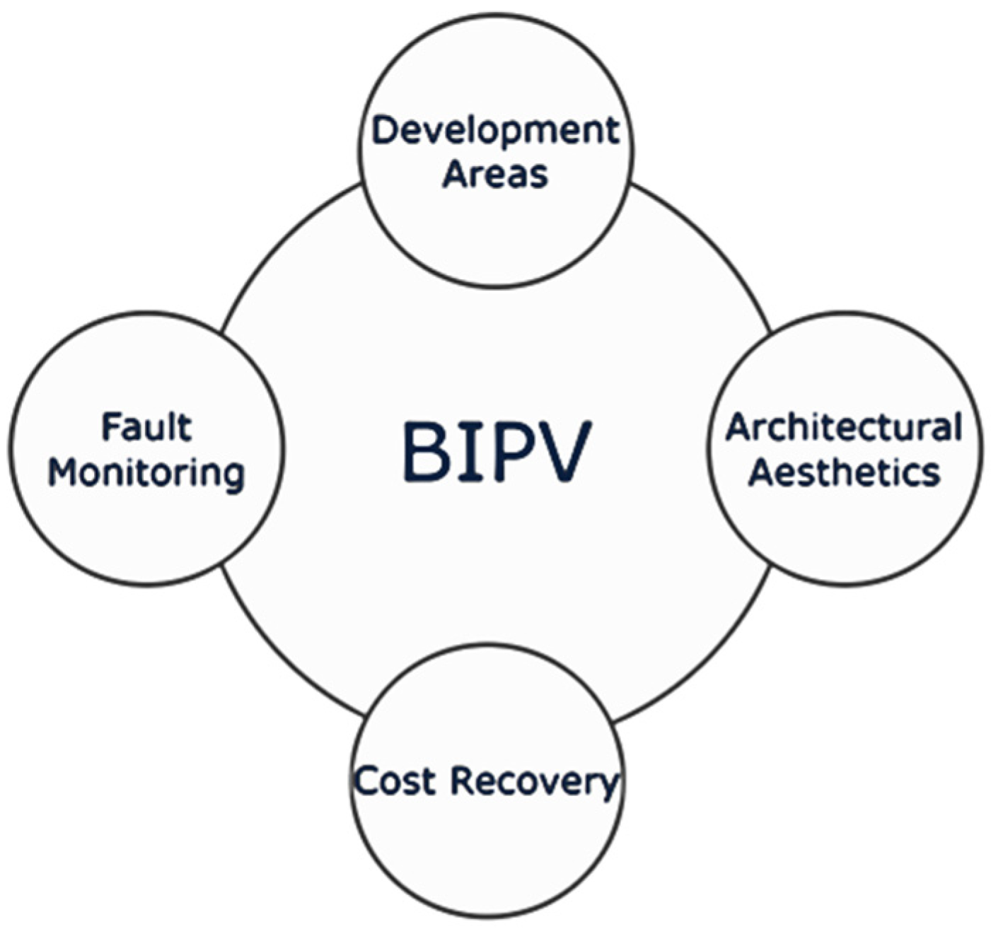 Coatings 14 00257 g003