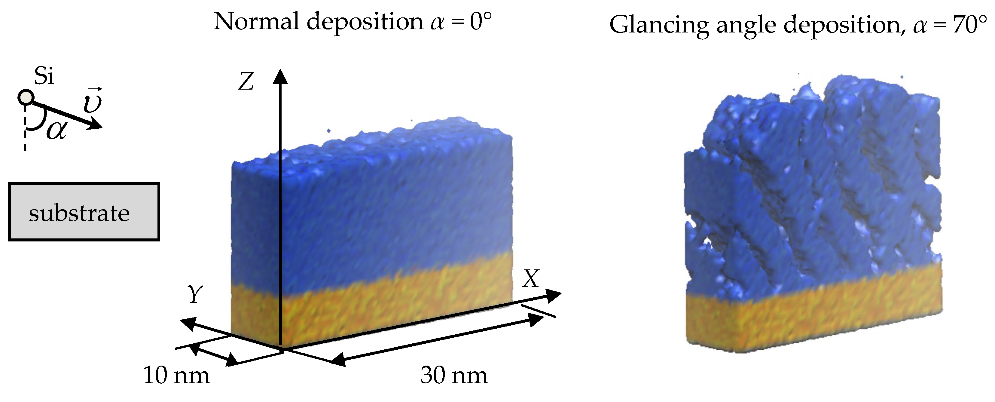 Coatings 14 00258 g001