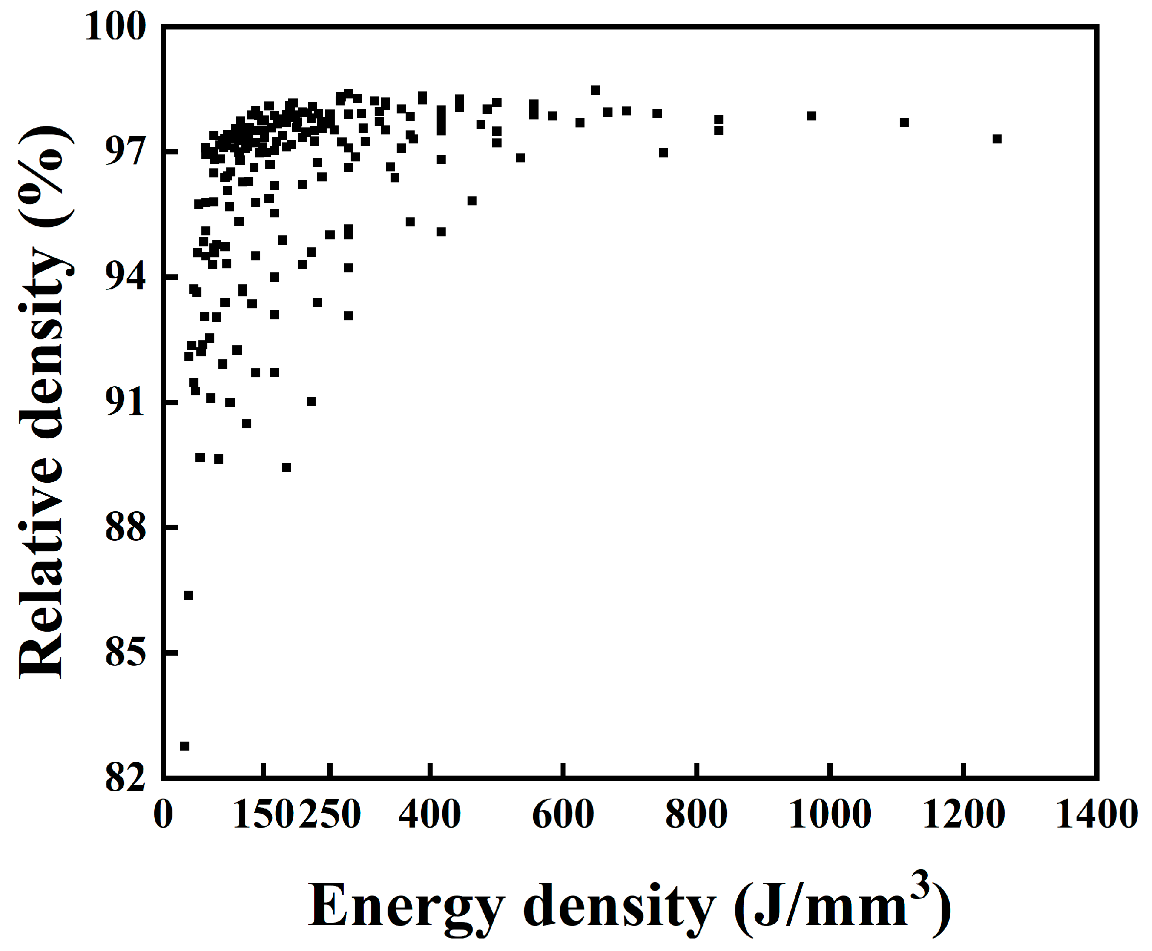 Coatings 14 00259 g006