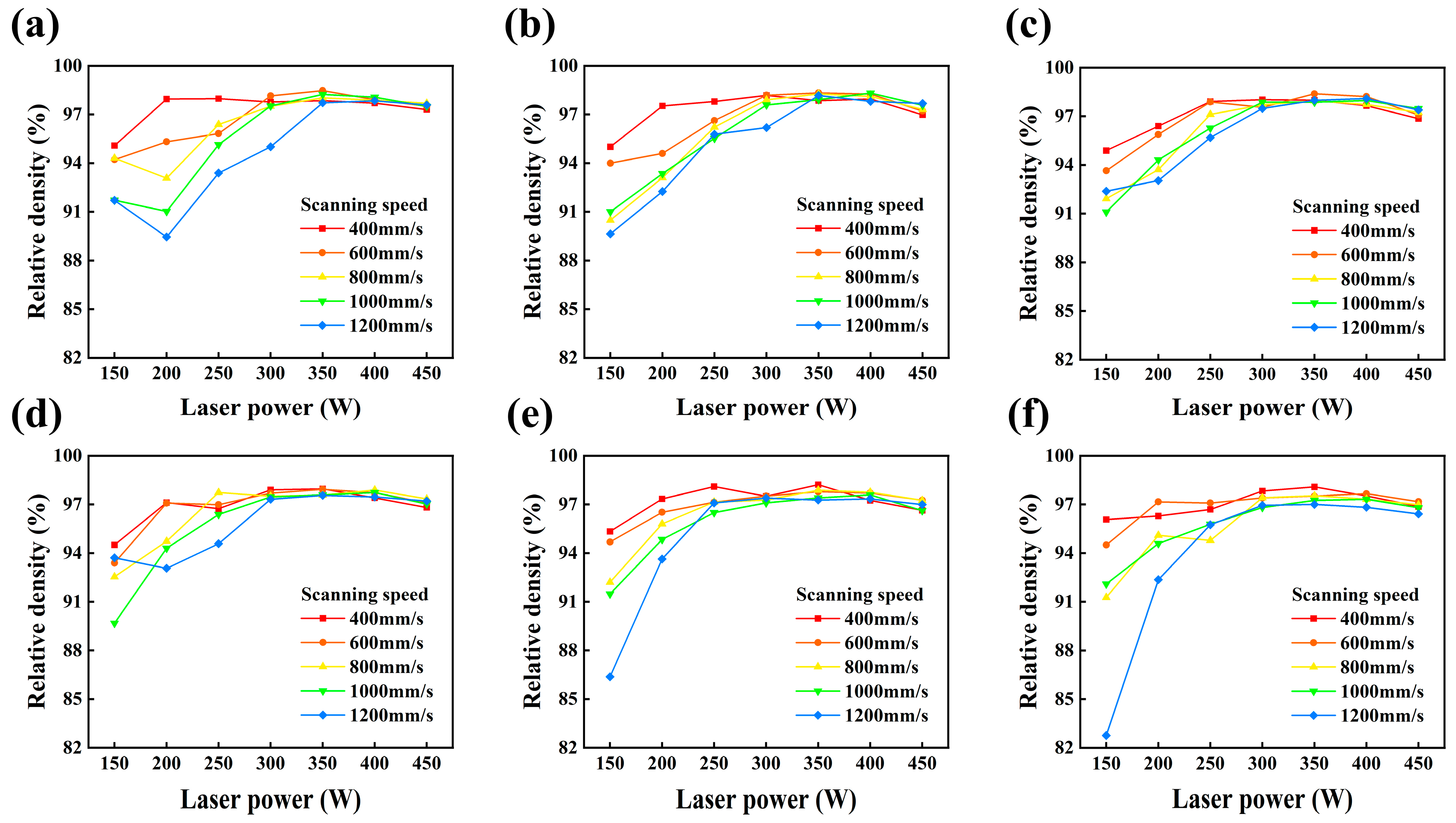 Coatings 14 00259 g007