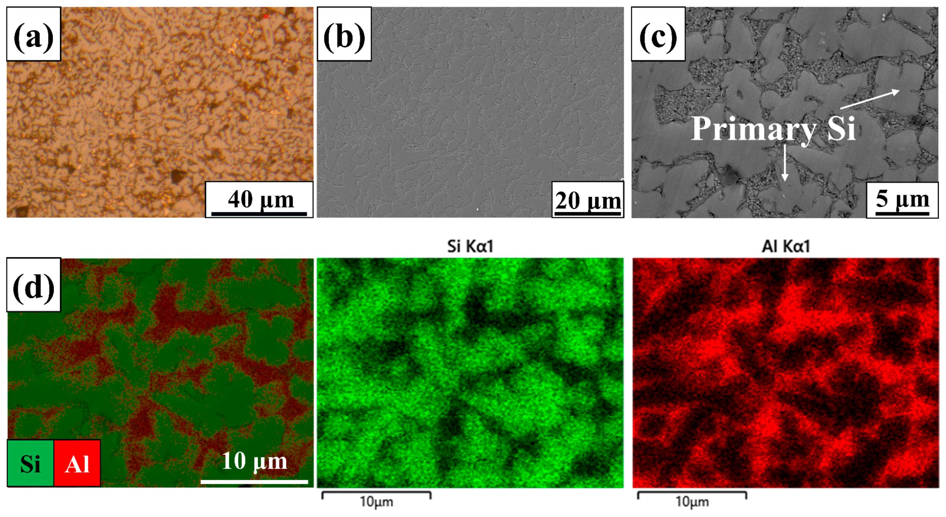 Coatings 14 00259 g009