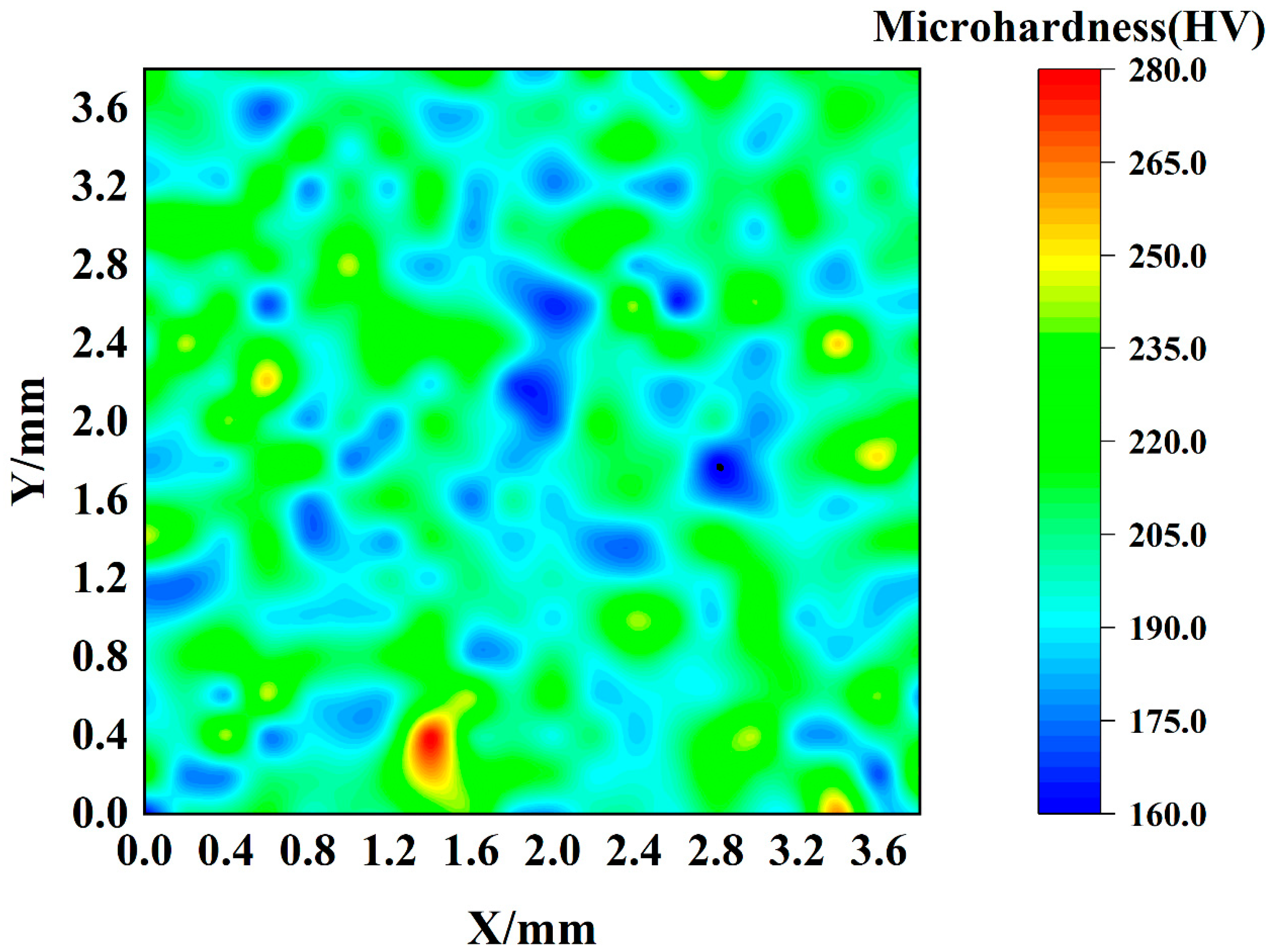 Coatings 14 00259 g011