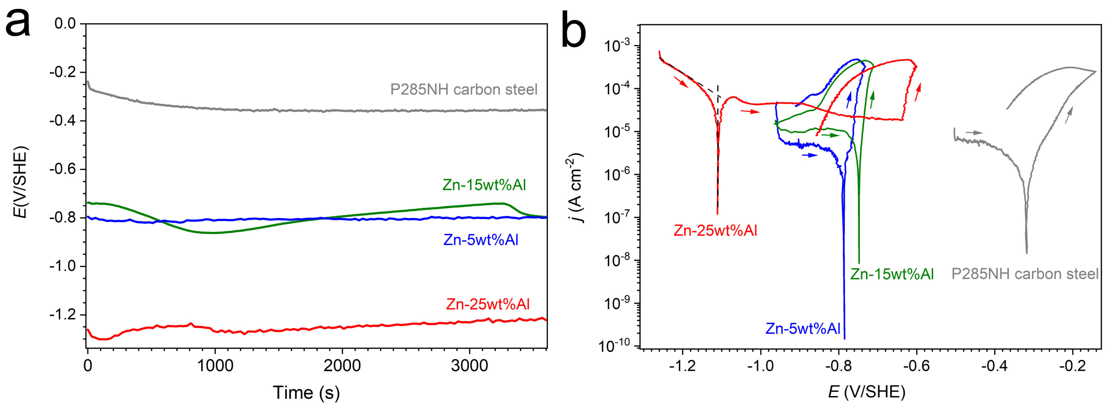 Coatings 14 00261 g006