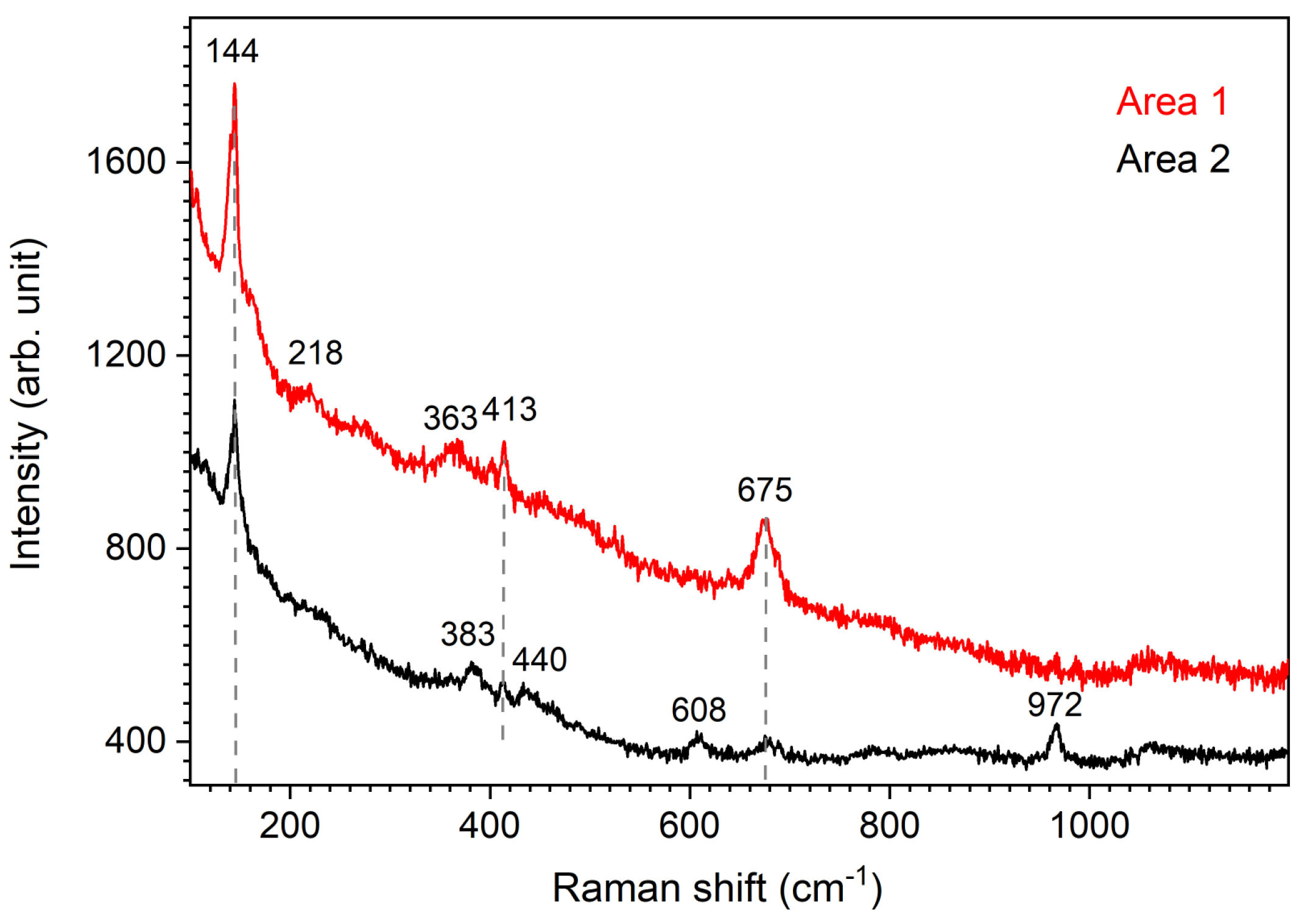Coatings 14 00261 g010