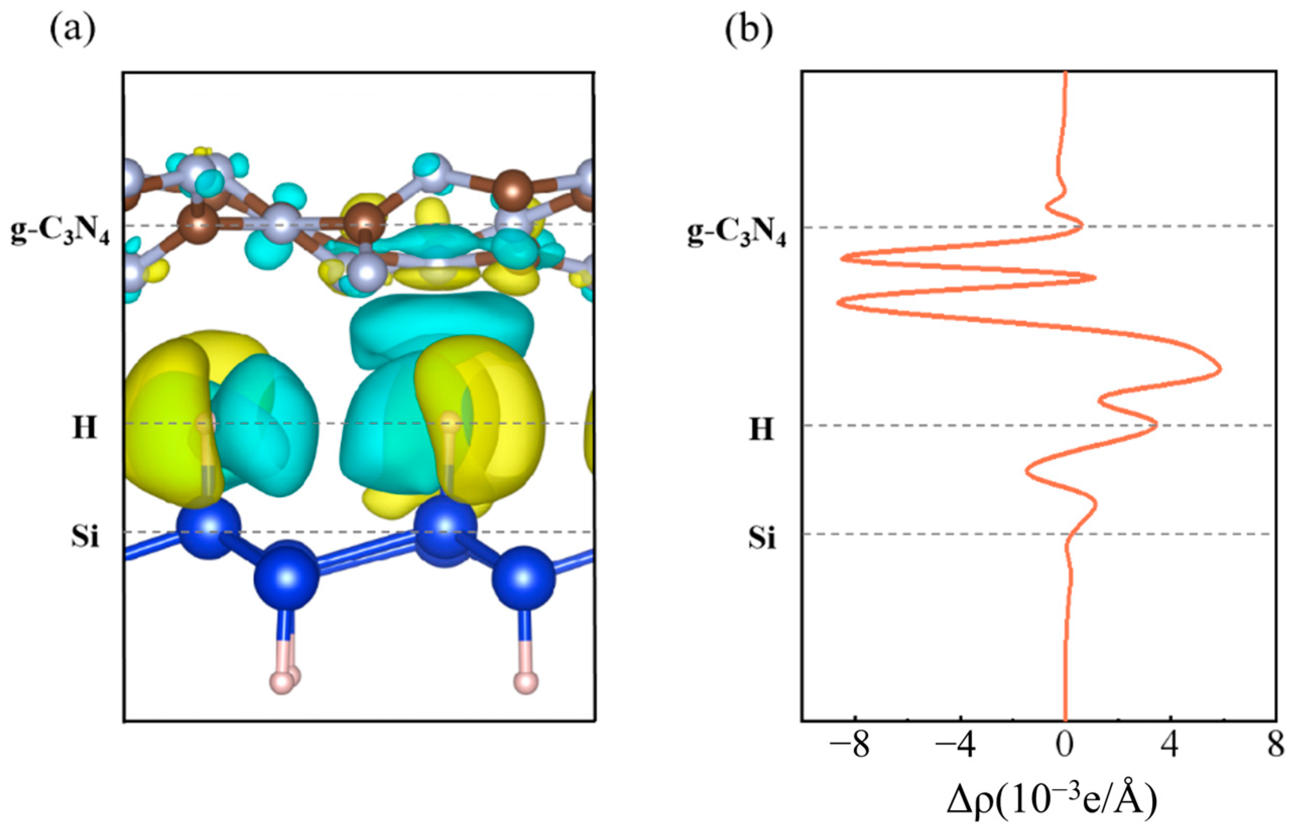 Coatings 14 00263 g008