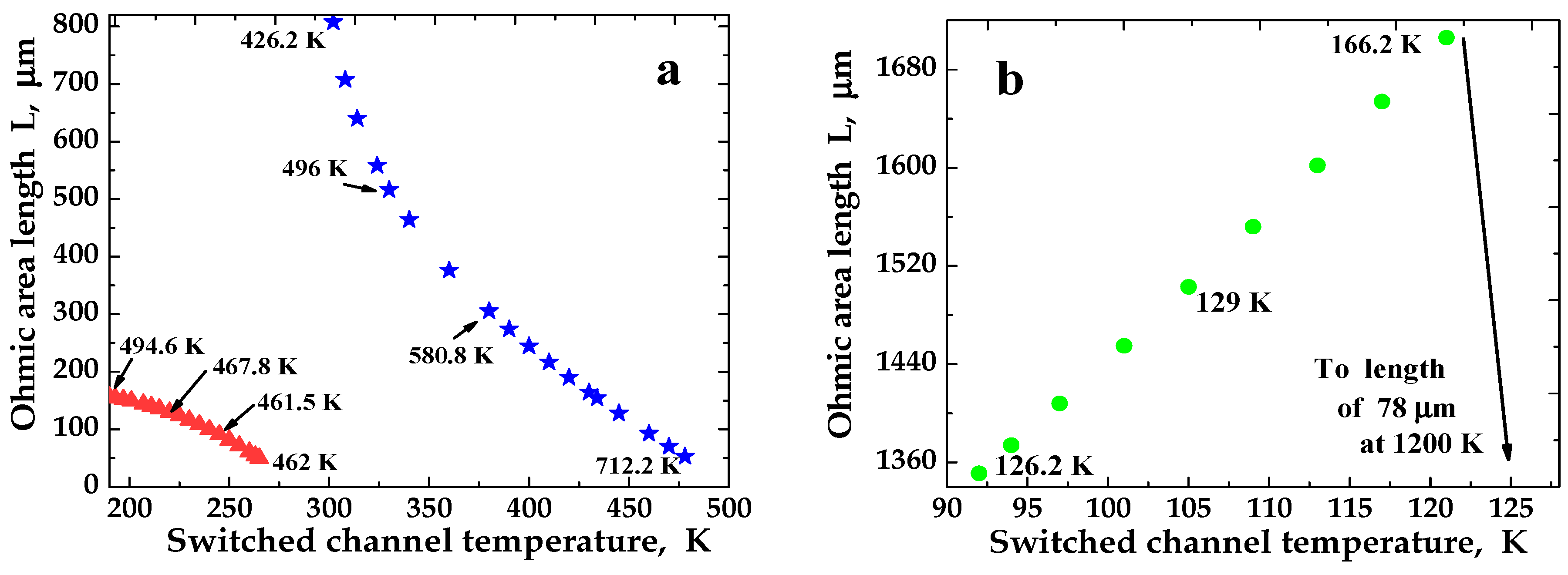 Coatings 14 00266 g006