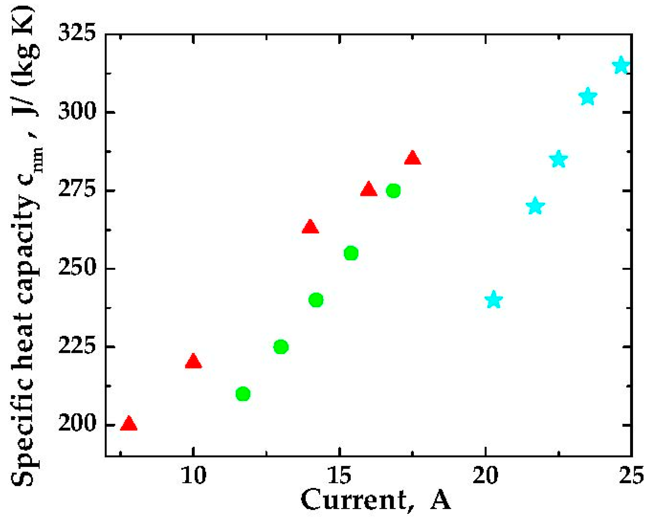 Coatings 14 00266 g007