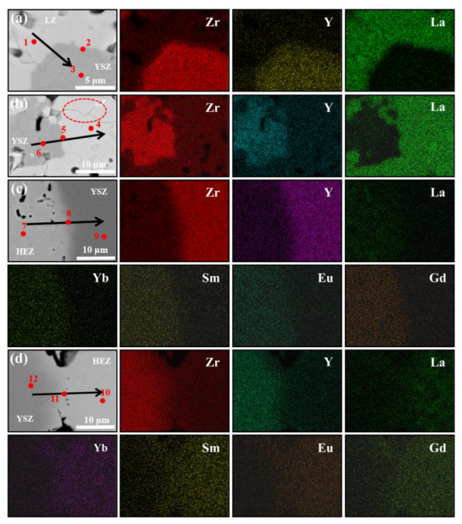 Coatings 14 00269 g006