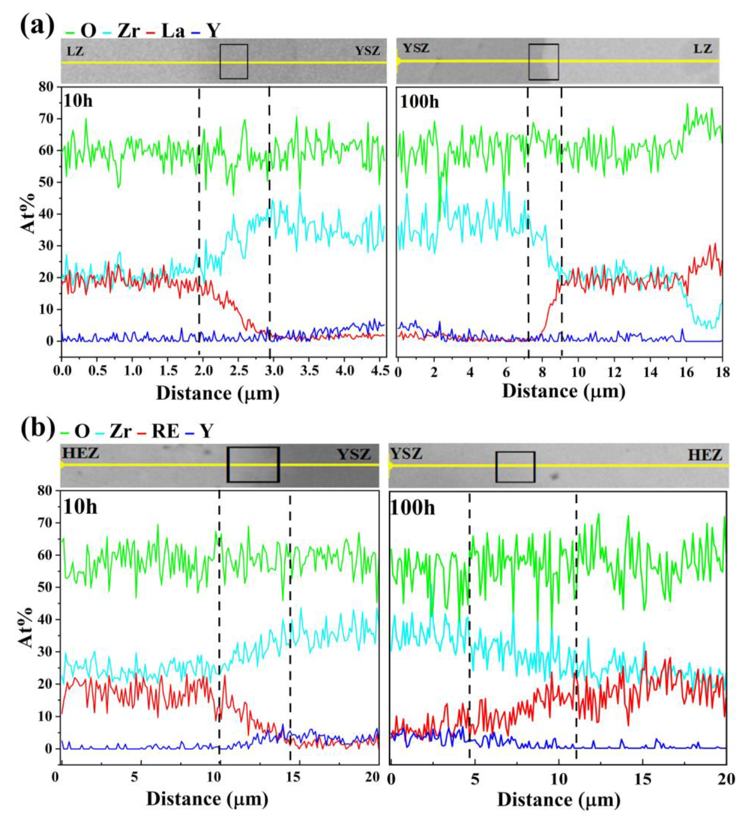 Coatings 14 00269 g007