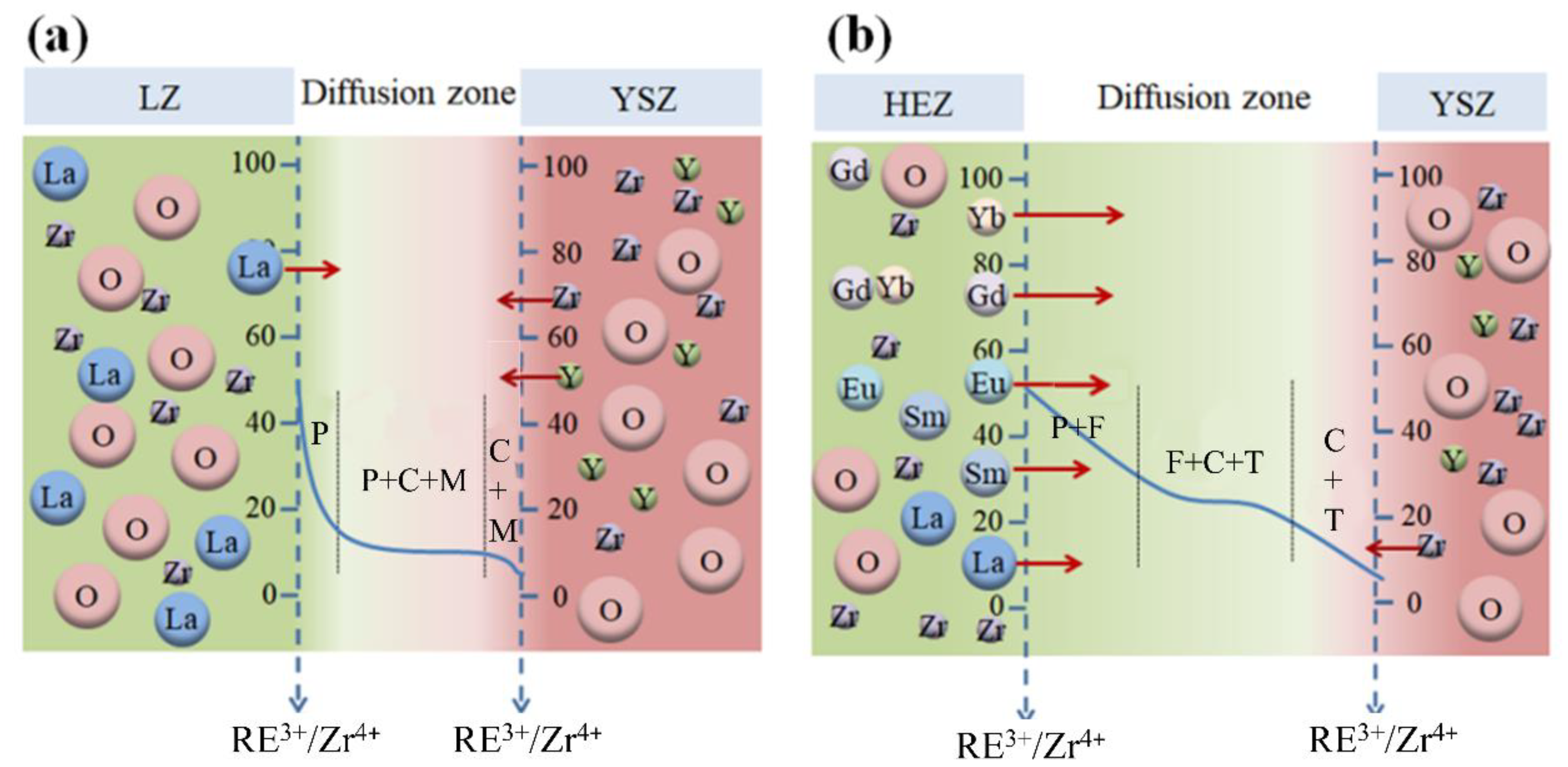 Coatings 14 00269 g009