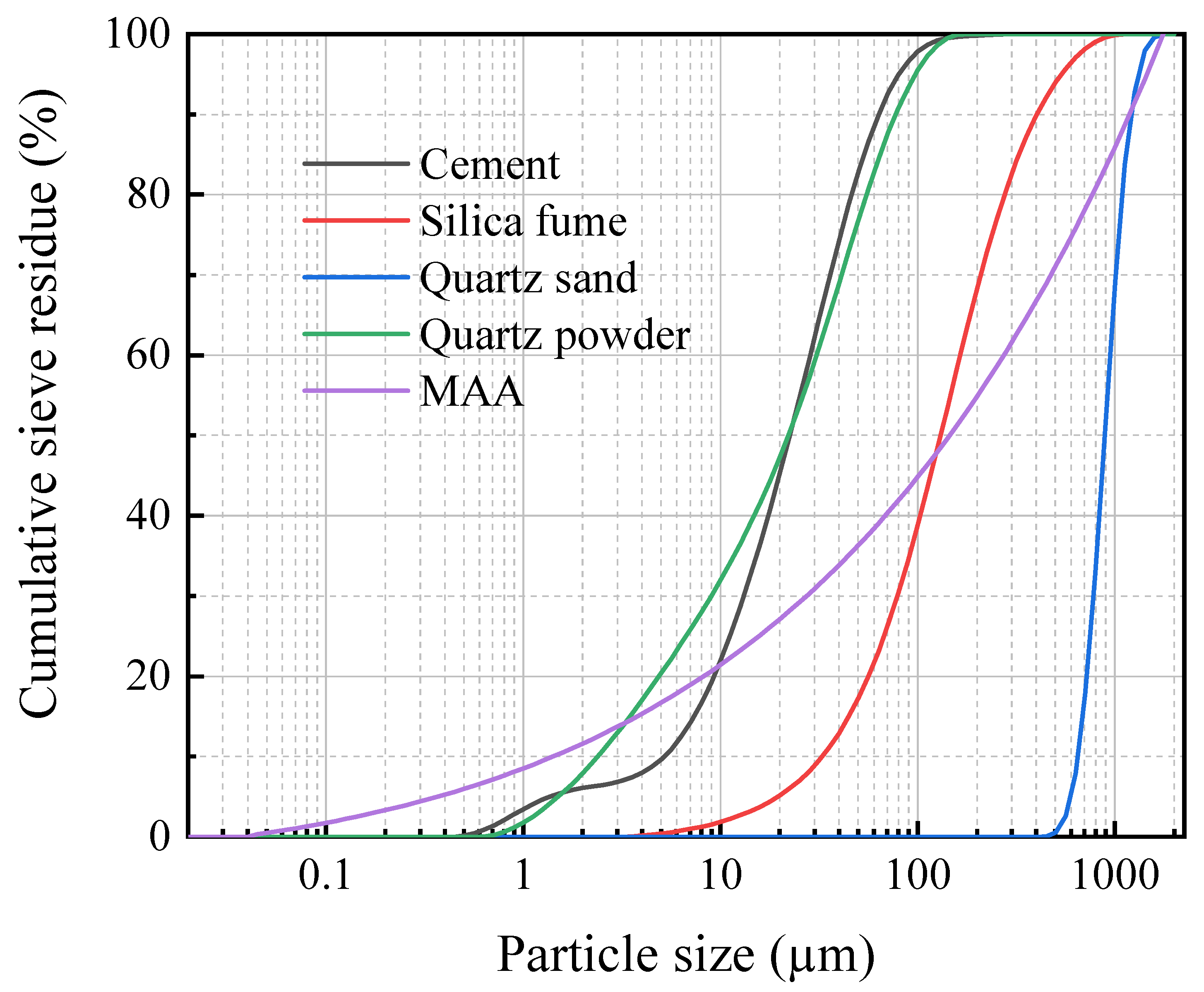 Coatings 14 00274 g005