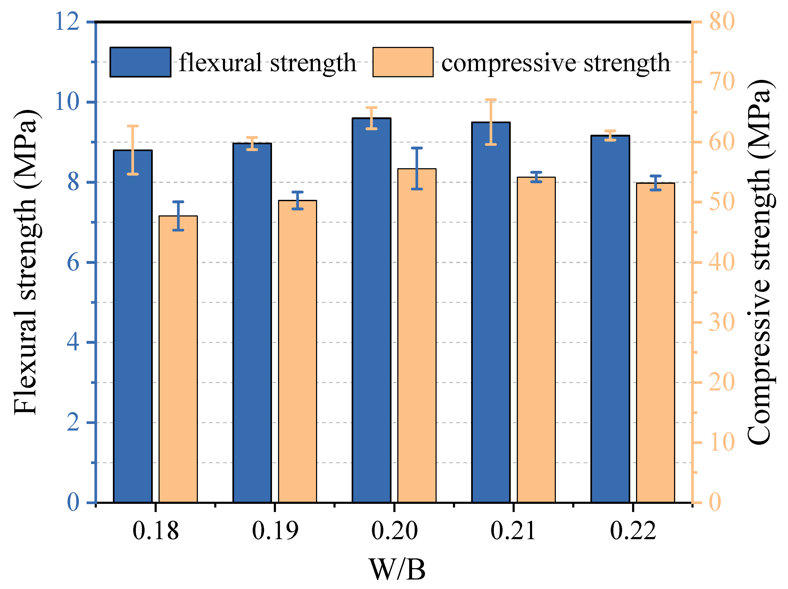 Coatings 14 00274 g006