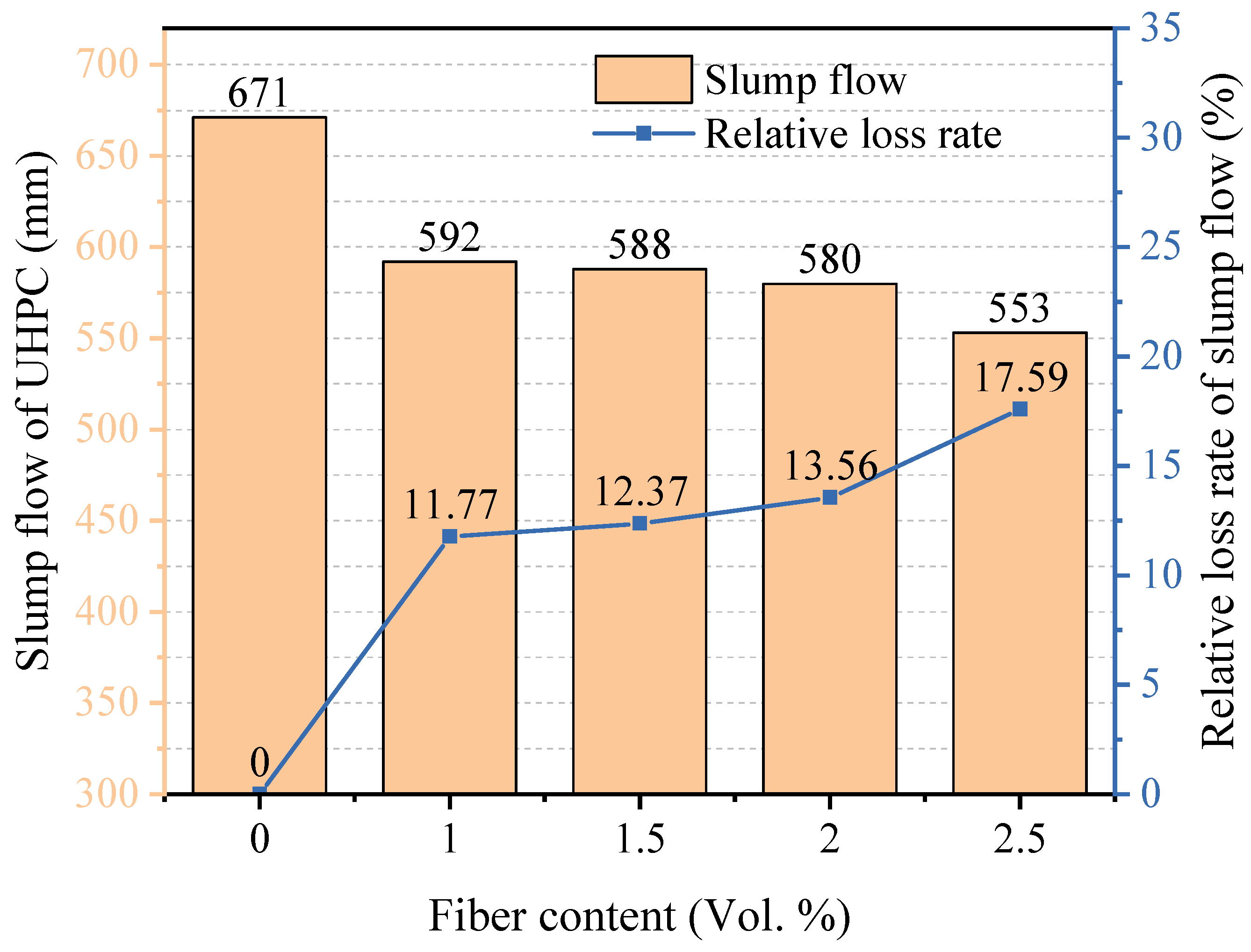Coatings 14 00274 g007