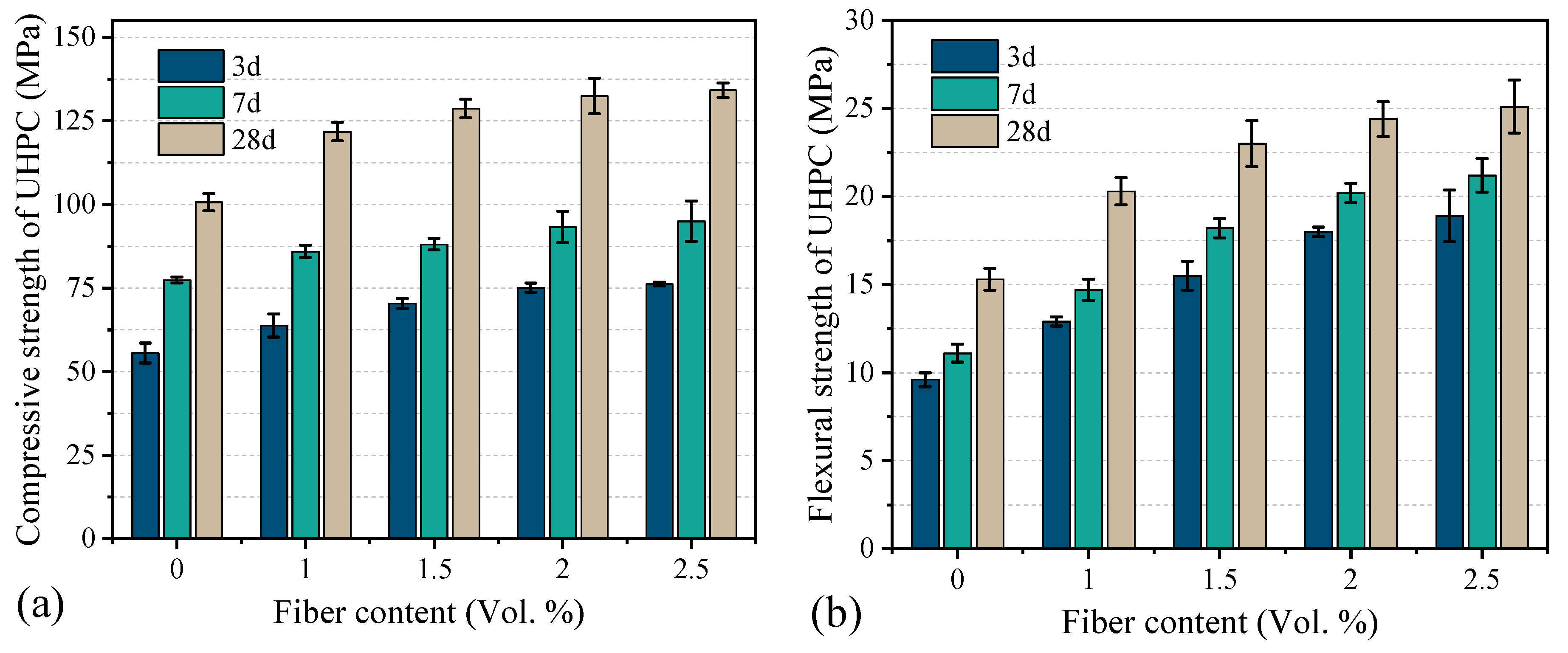 Coatings 14 00274 g008