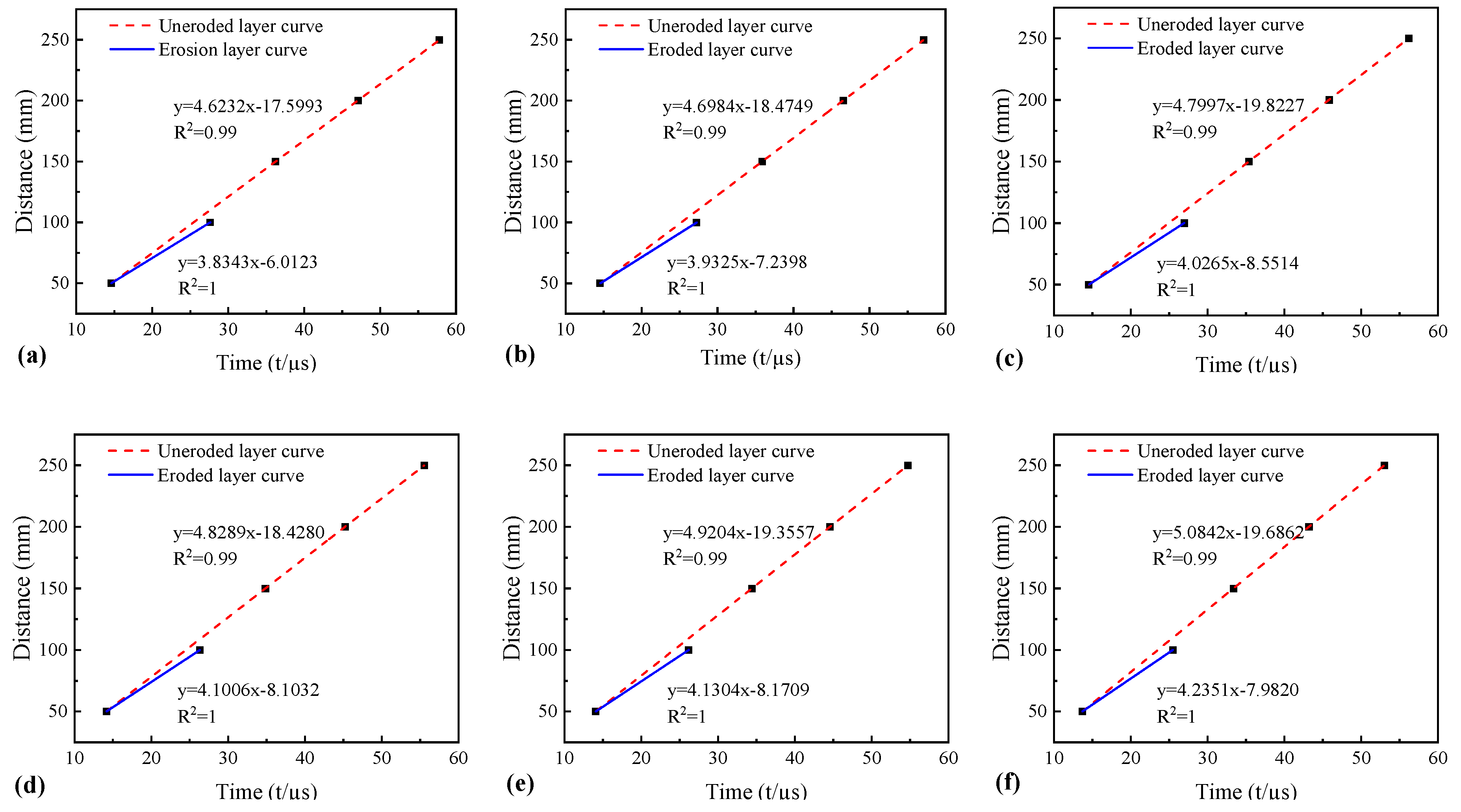 Coatings 14 00274 g014