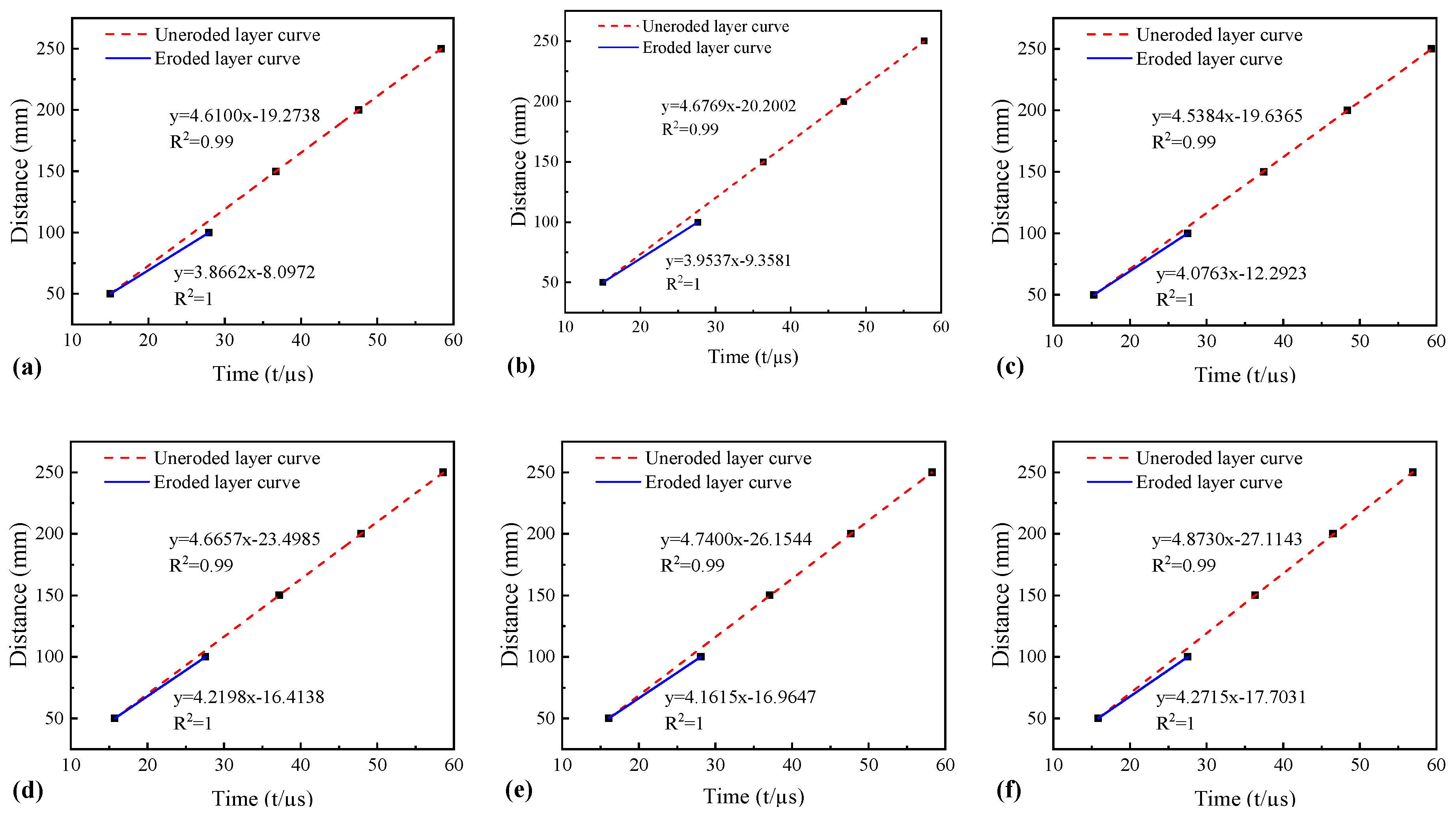 Coatings 14 00274 g015