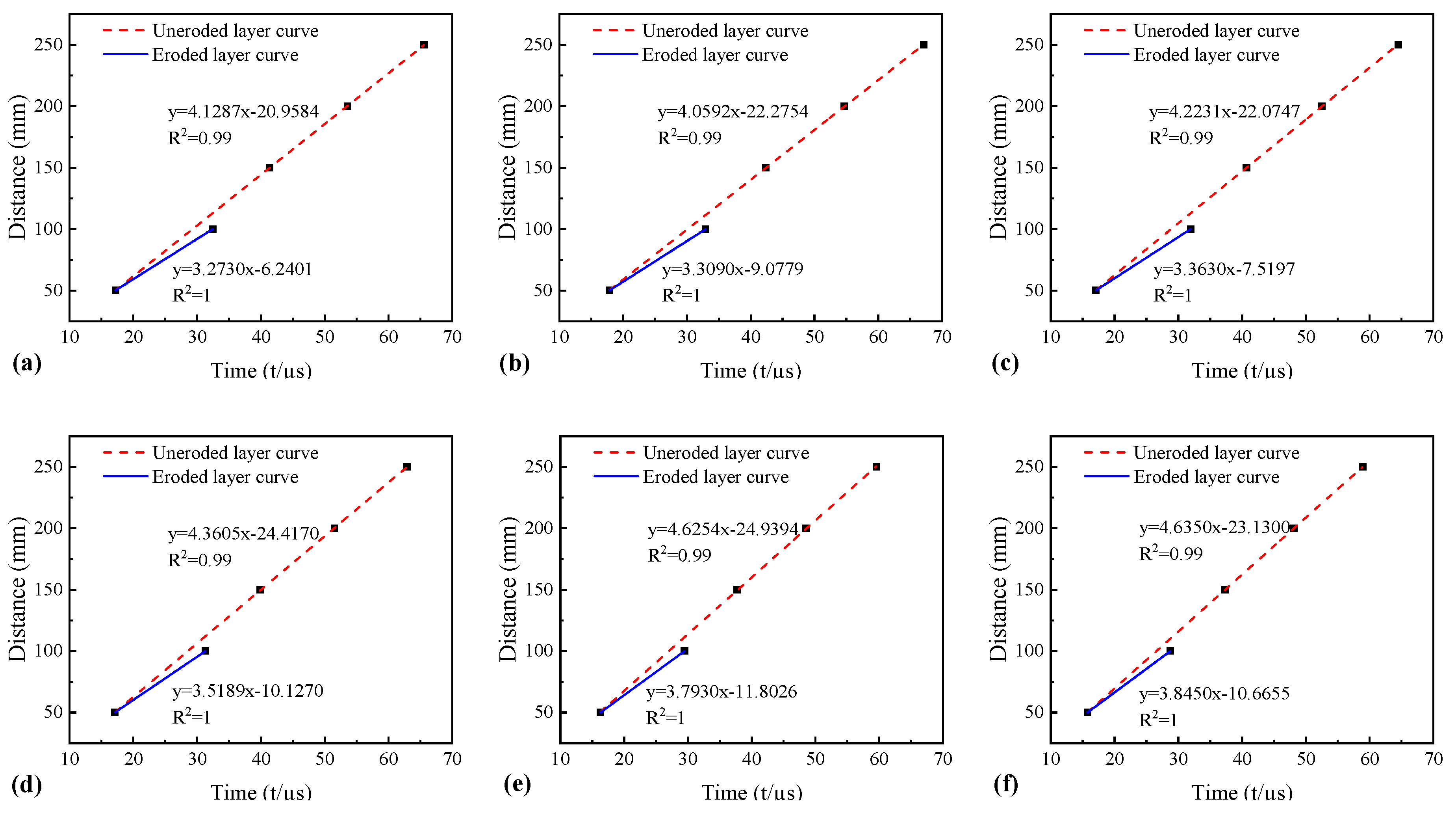 Coatings 14 00274 g016