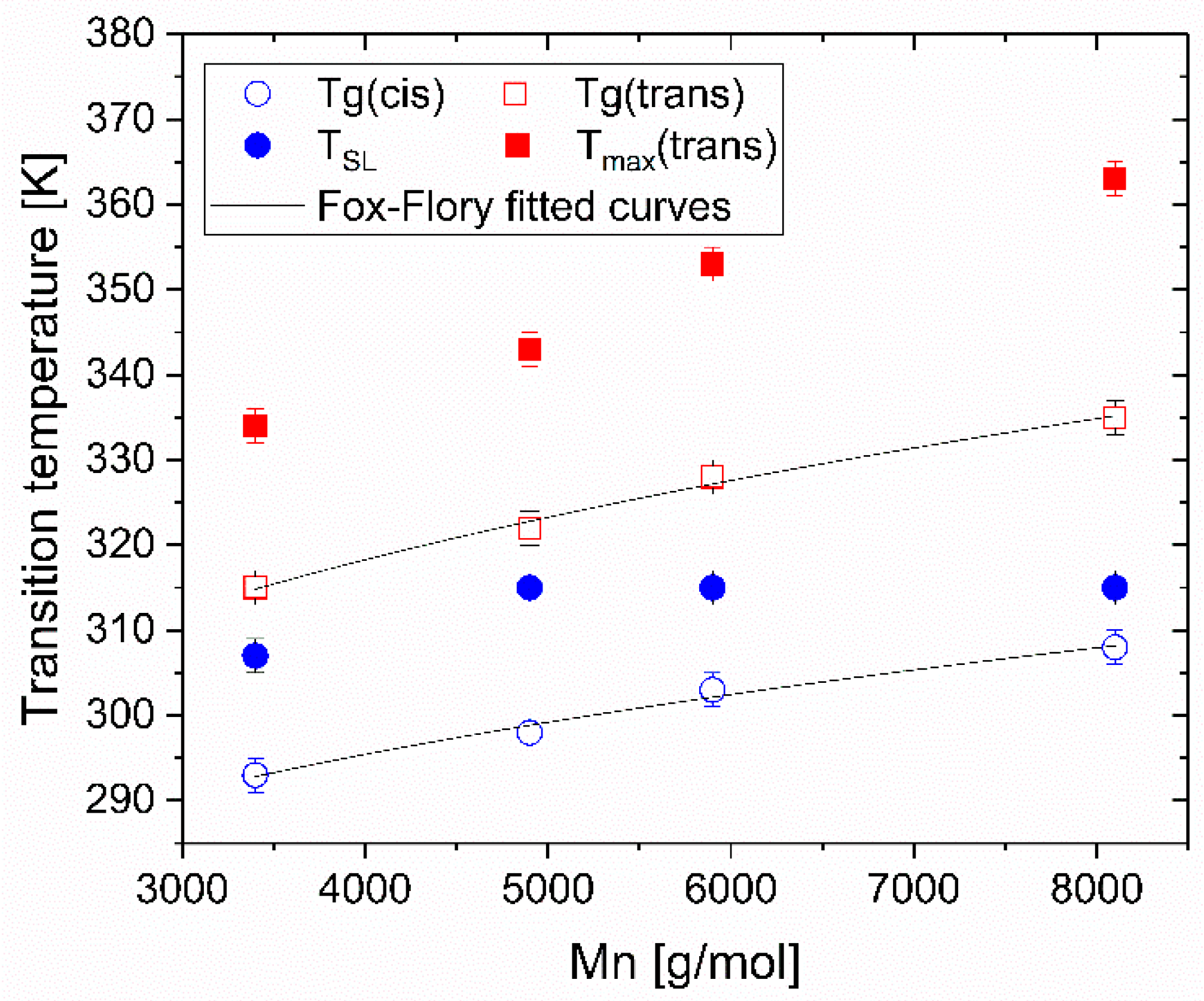 Coatings 14 00275 g002