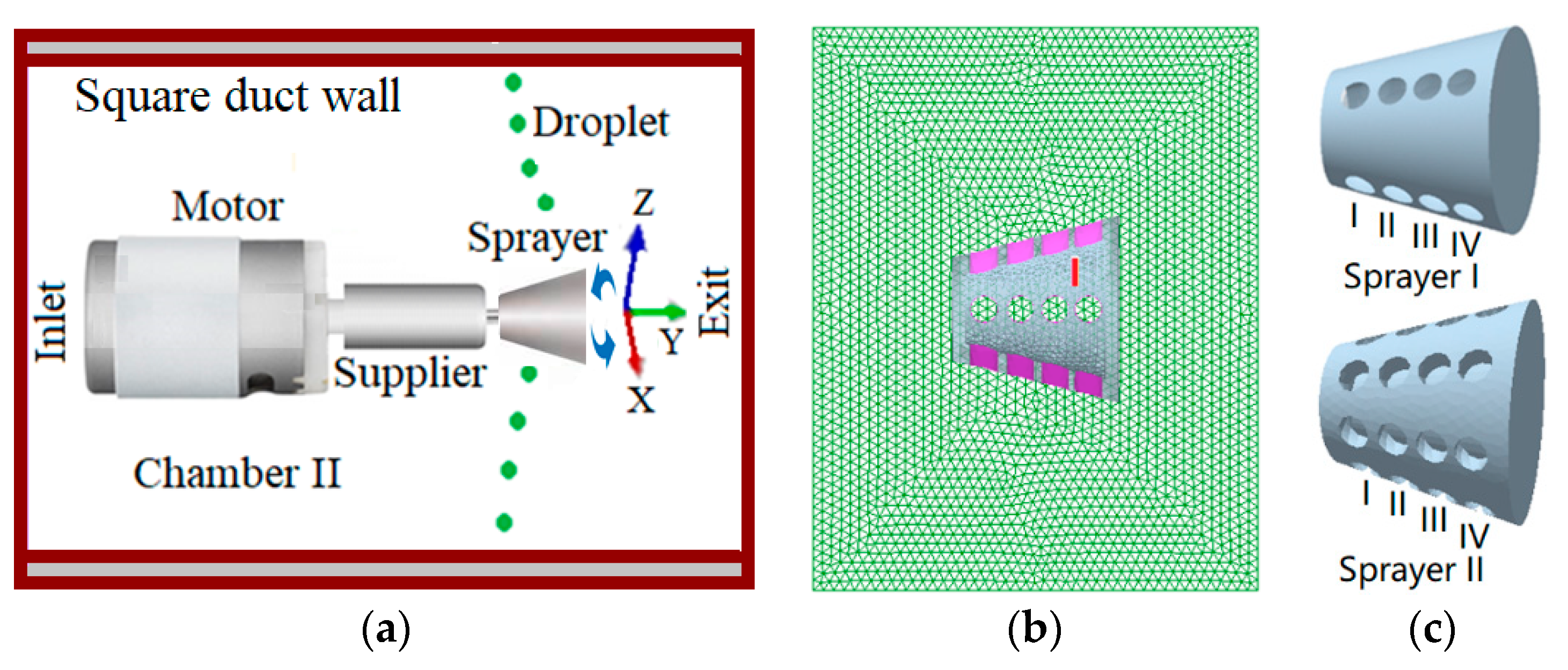 Coatings 14 00282 g001 Coatings 14 00282 g001