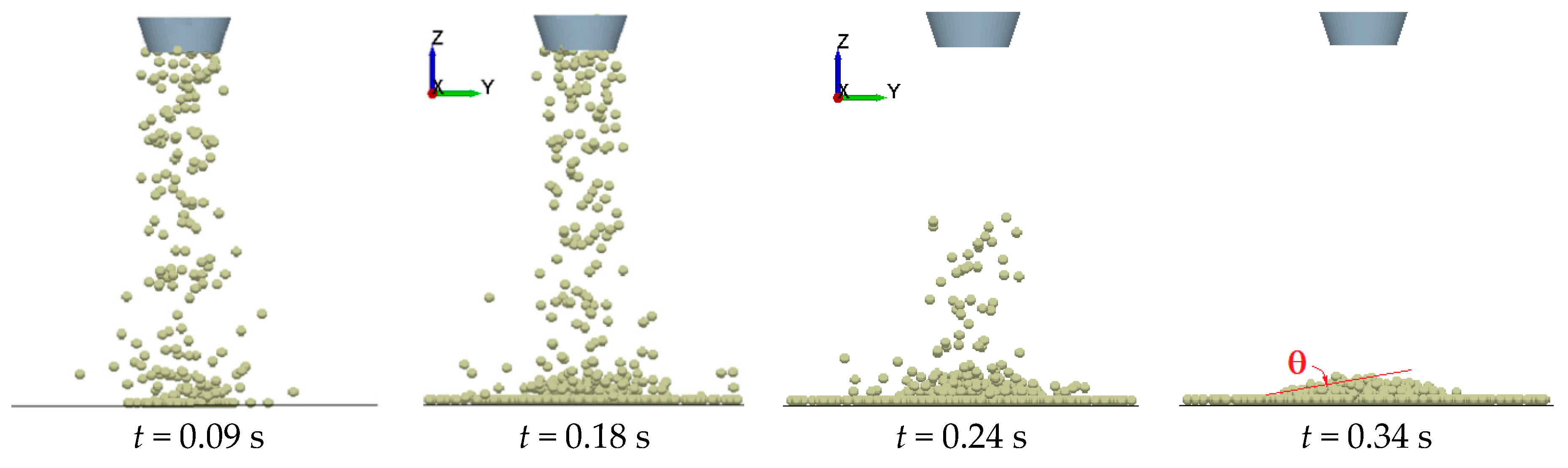 Coatings 14 00282 g002 Coatings 14 00282 g002