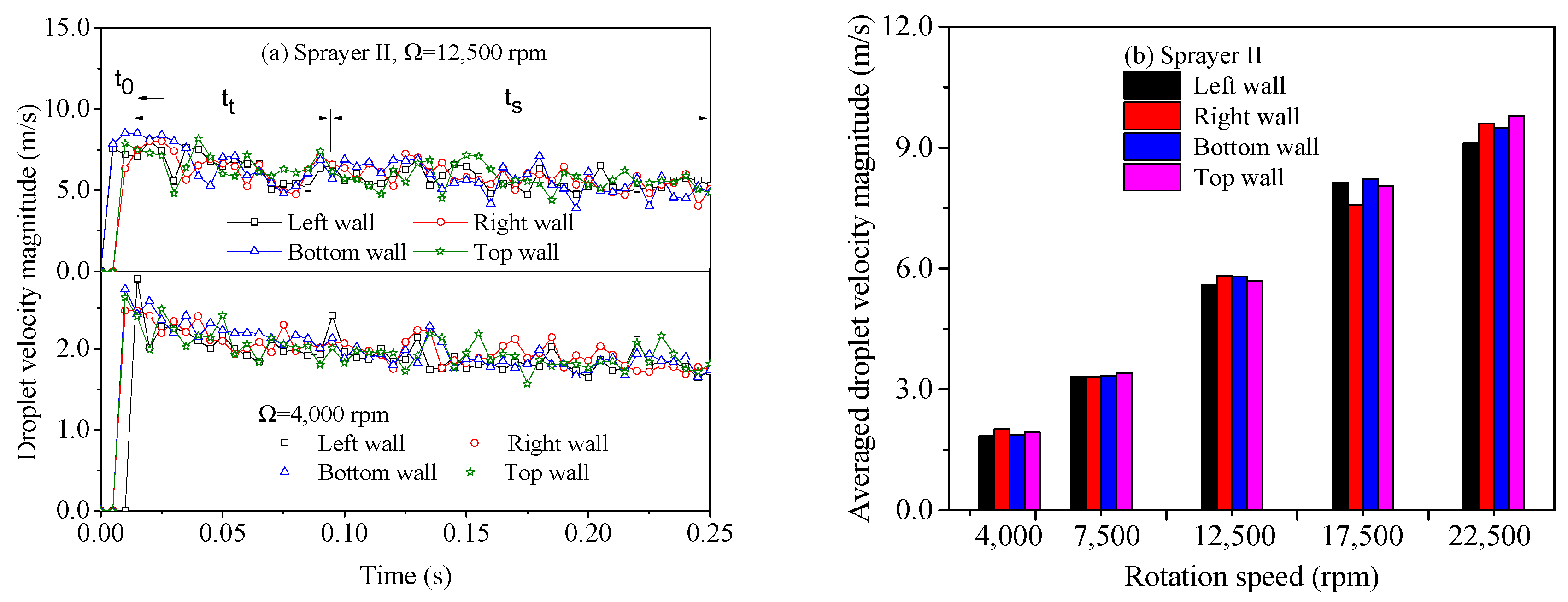 Coatings 14 00282 g012 Coatings 14 00282 g012