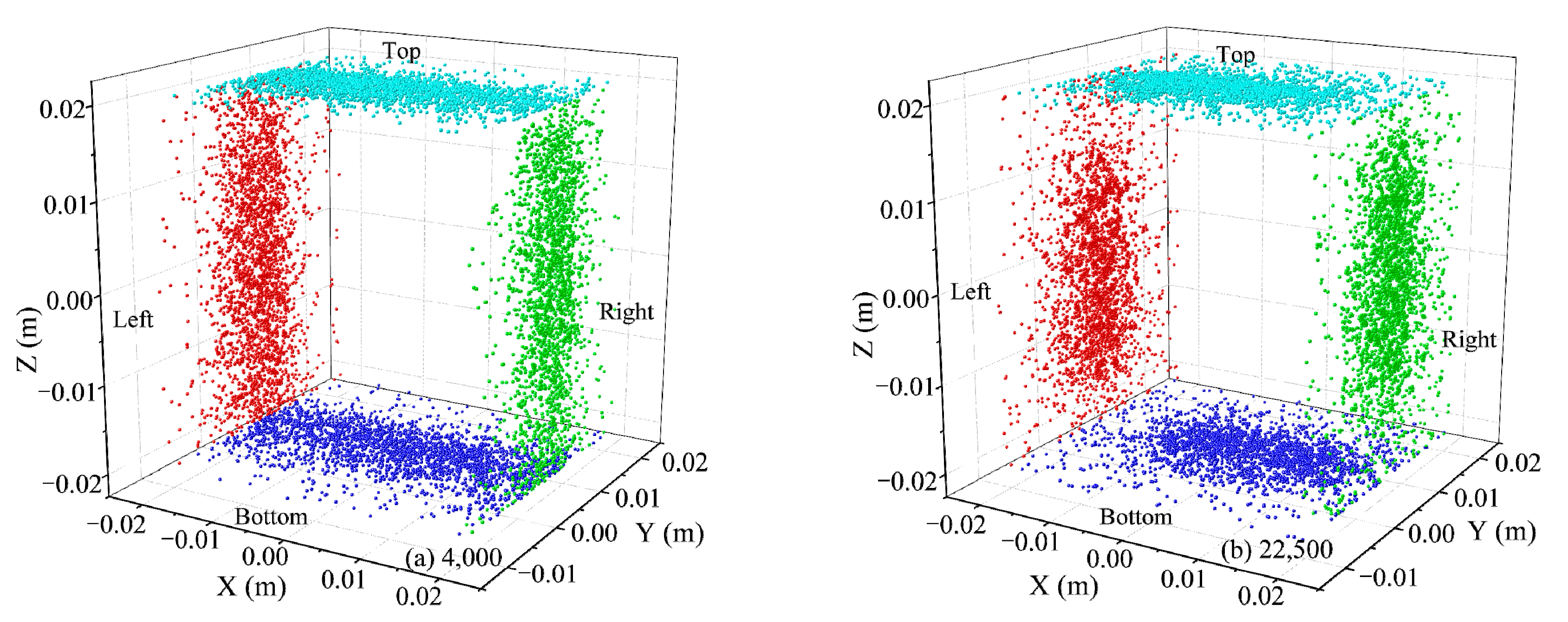 Coatings 14 00282 g013 Coatings 14 00282 g013