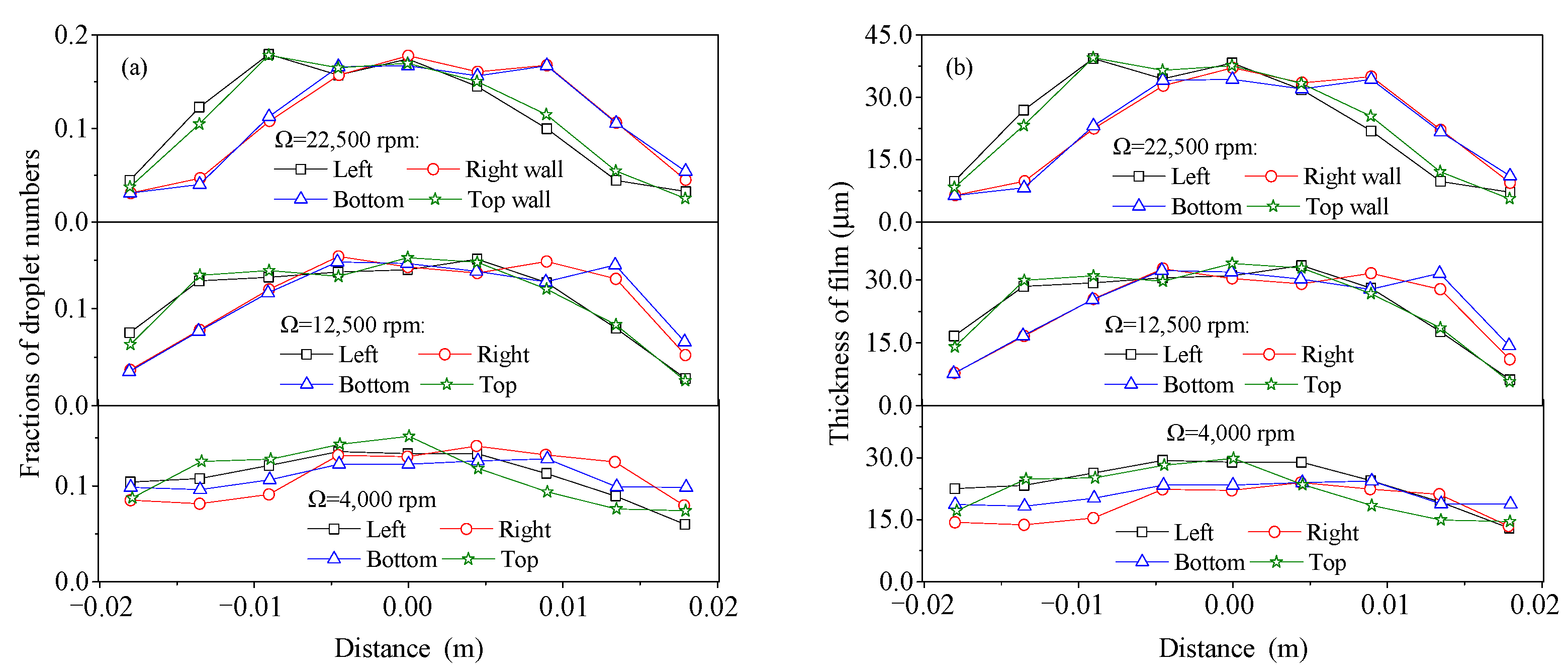 Coatings 14 00282 g014 Coatings 14 00282 g014