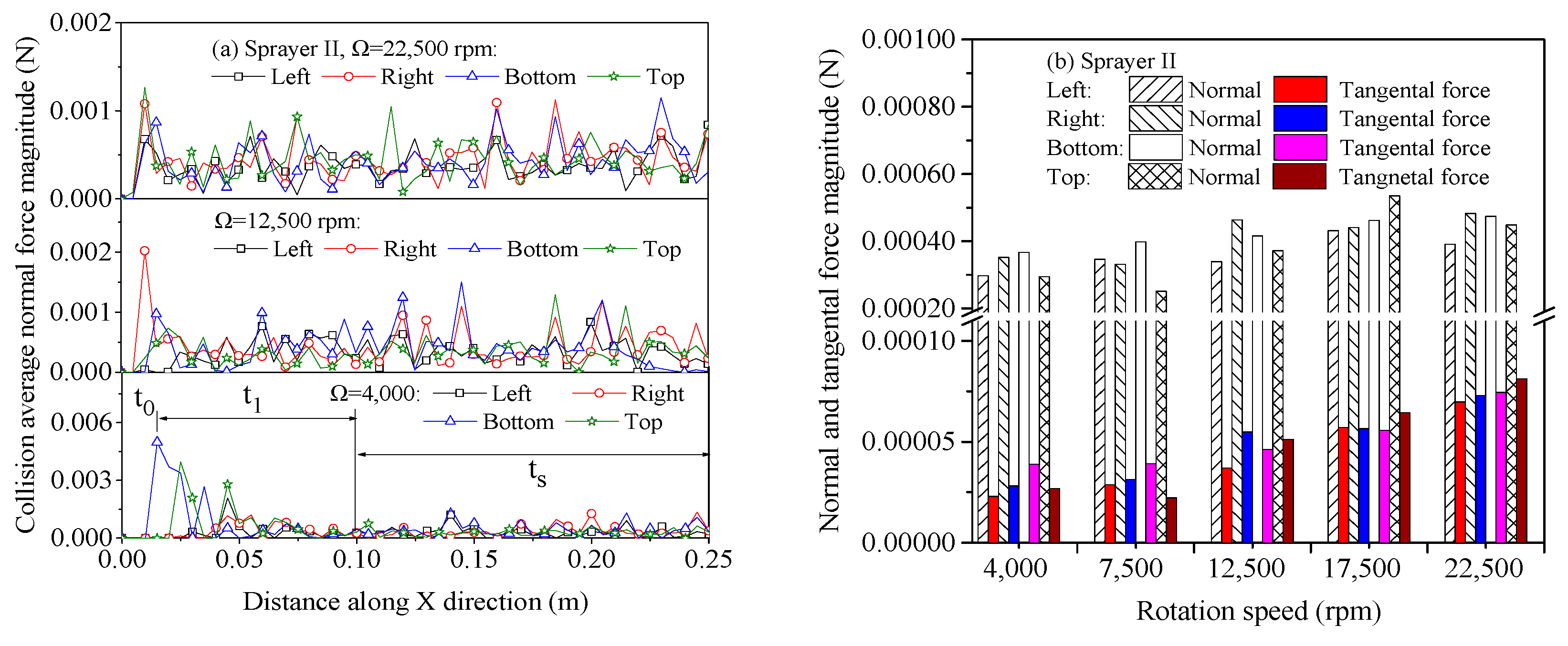 Coatings 14 00282 g016 Coatings 14 00282 g016