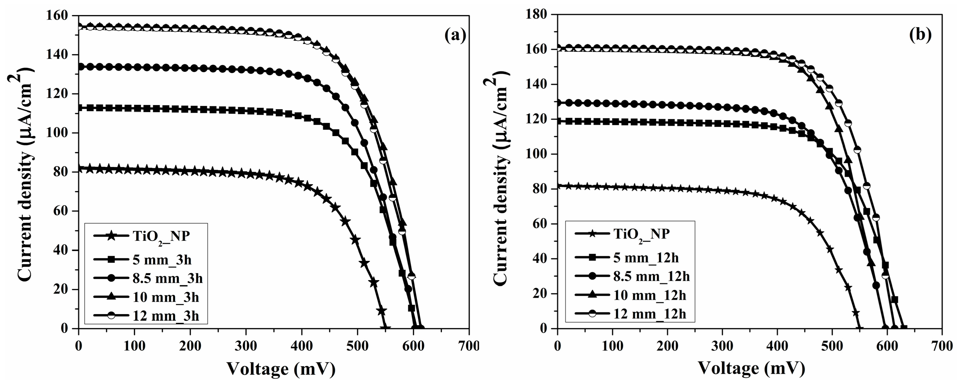 Coatings 14 00283 g004 Coatings 14 00283 g004